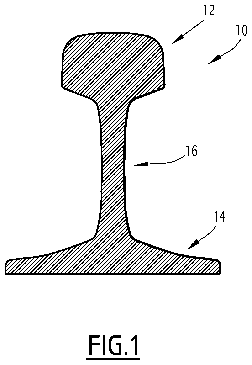 Patent US12365957 Figure 1 – Method for manufacturing a rail and corresponding rail