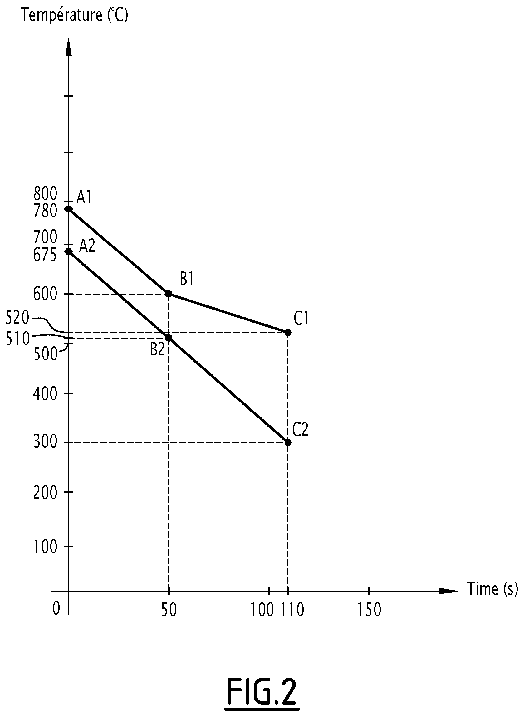 Patent US12365957 Figure 2 – Method for manufacturing a rail and corresponding rail