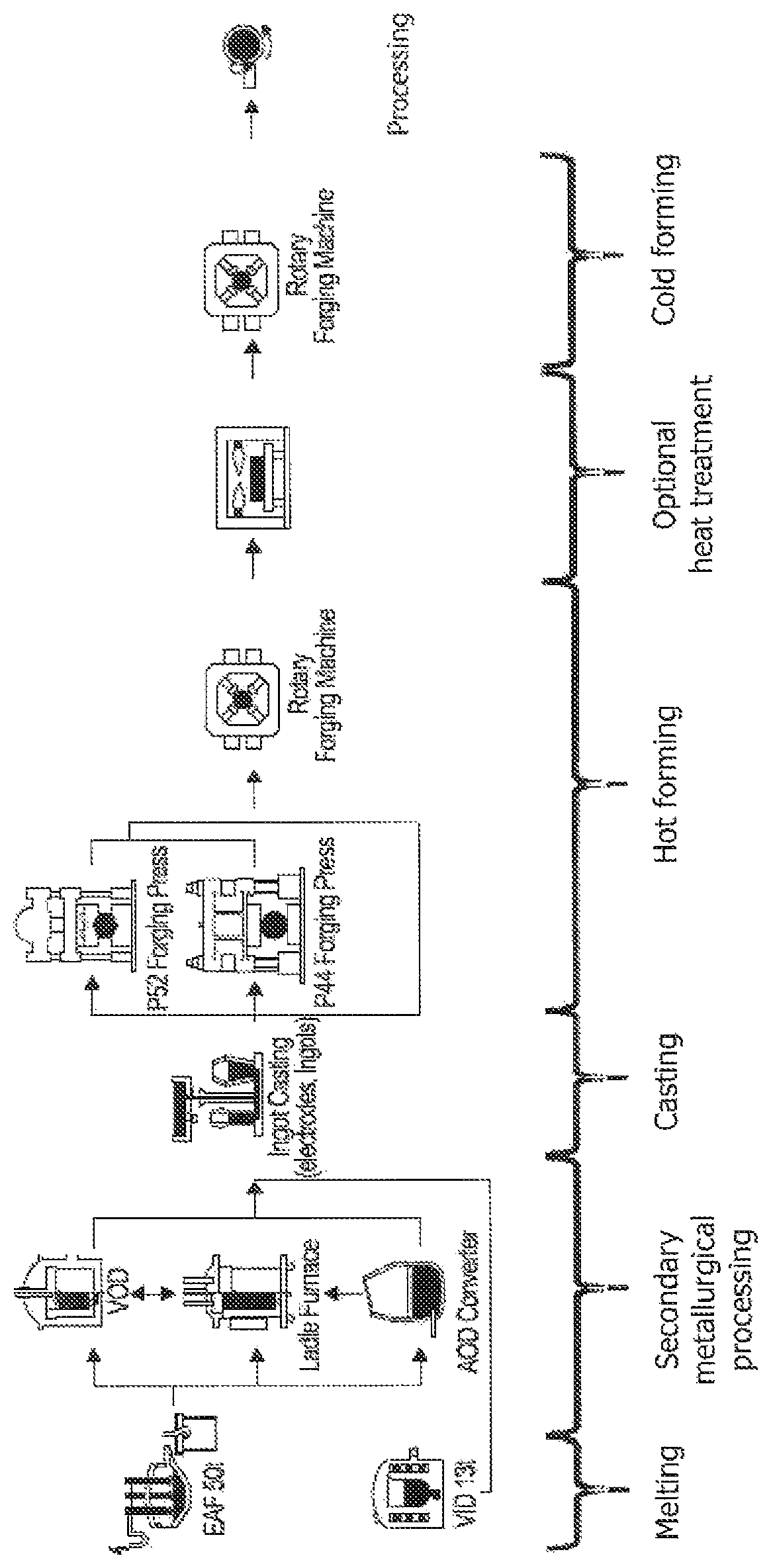 Patent US12365960 Figure 1 – Drill string component with high corrosion resistance, and method for the production of same