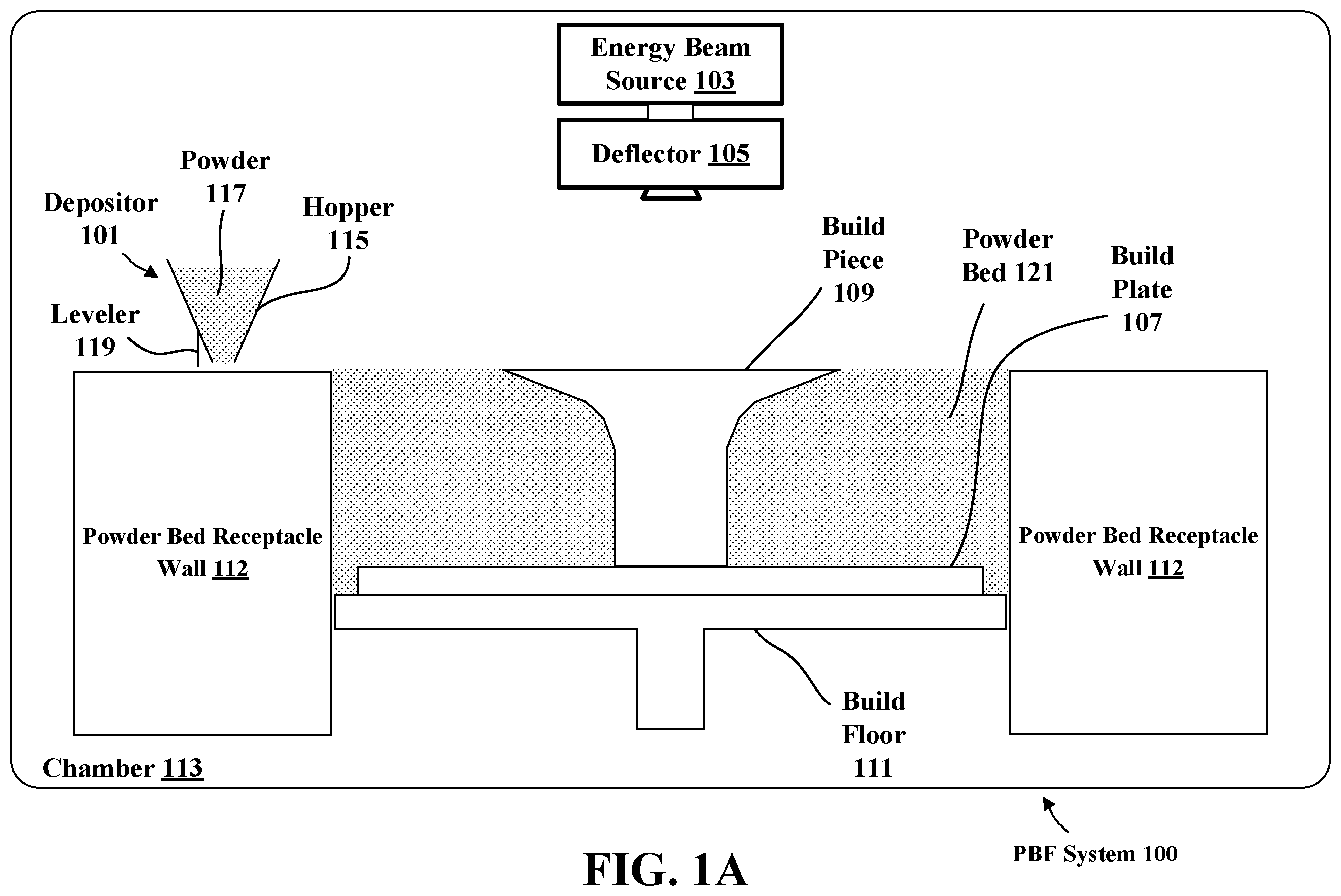Patent US12365965 Figure 1 – Al—Mg—Si based near-eutectic alloy composition for high strength and stiffness applications