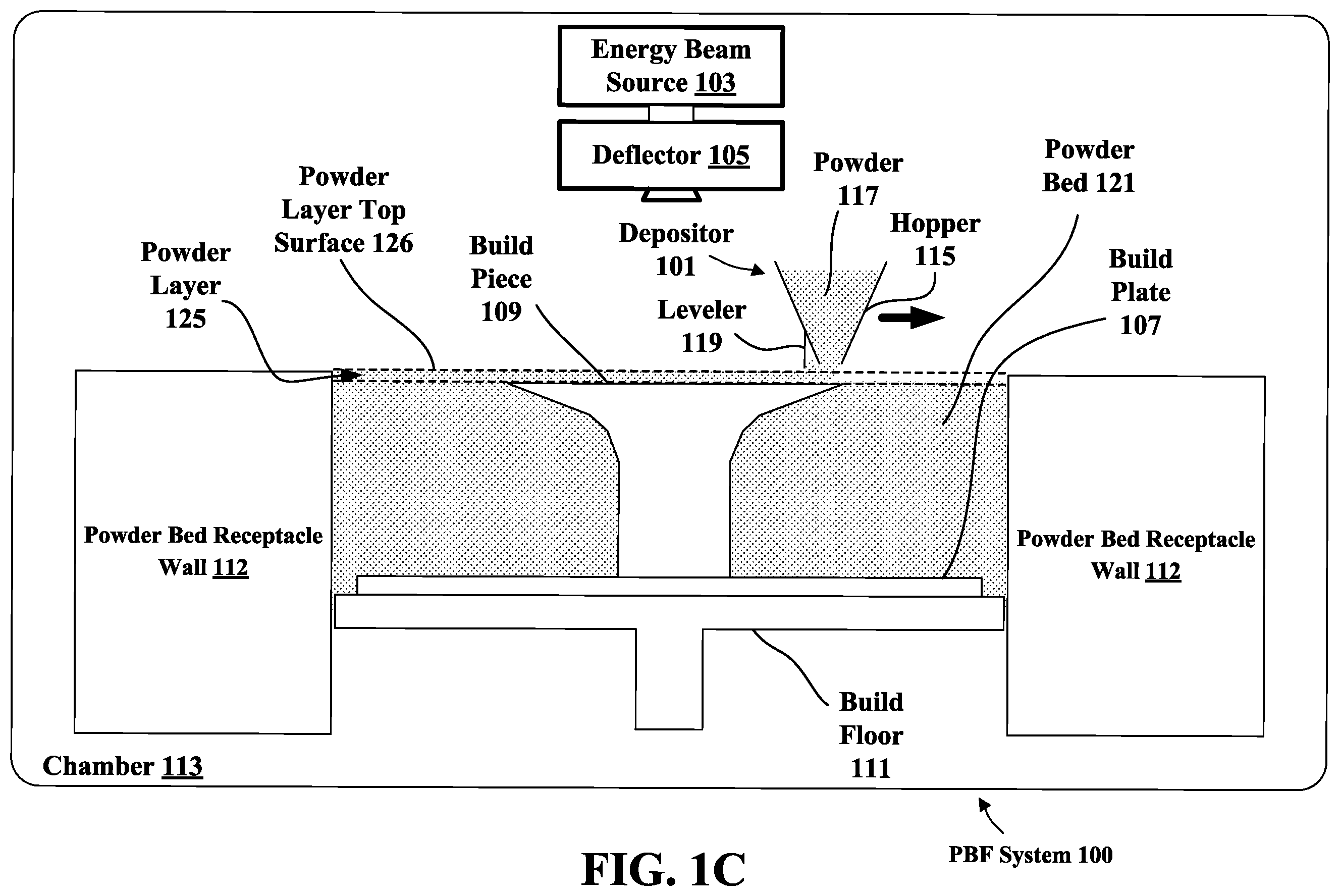 Patent US12365965 Figure 3 – Al—Mg—Si based near-eutectic alloy composition for high strength and stiffness applications