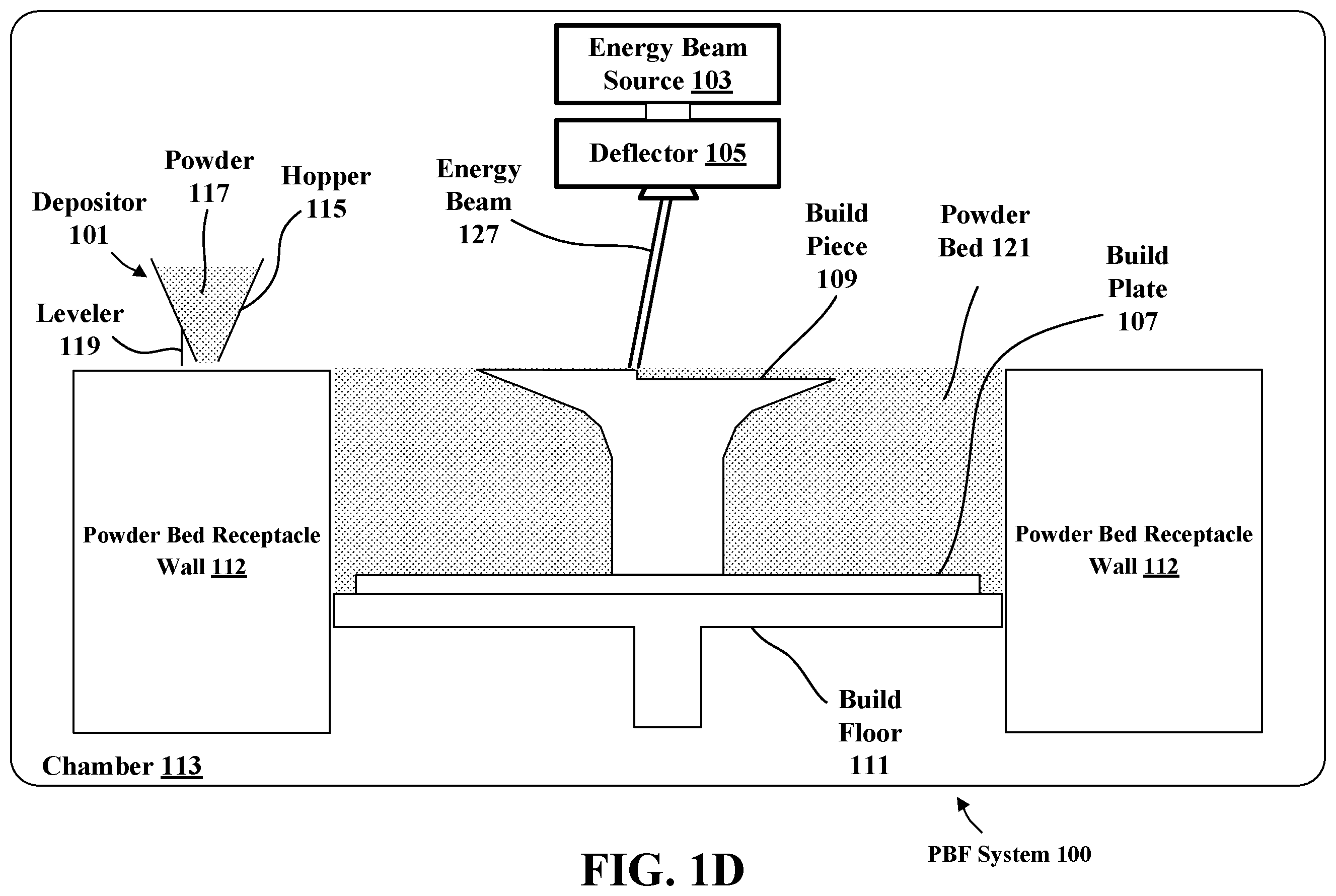 Patent US12365965 Figure 4 – Al—Mg—Si based near-eutectic alloy composition for high strength and stiffness applications