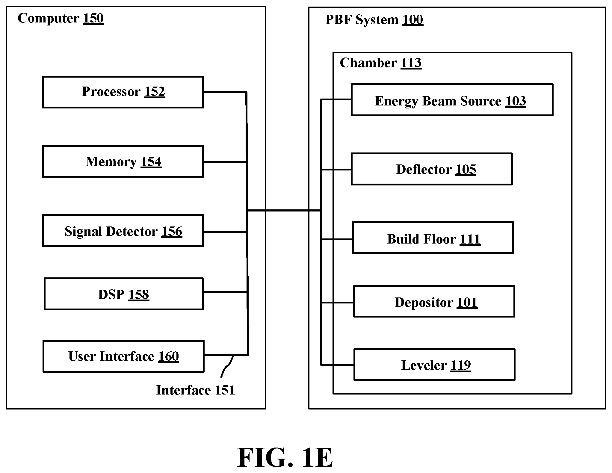Patent US12365965 Figure 5 – Al—Mg—Si based near-eutectic alloy composition for high strength and stiffness applications