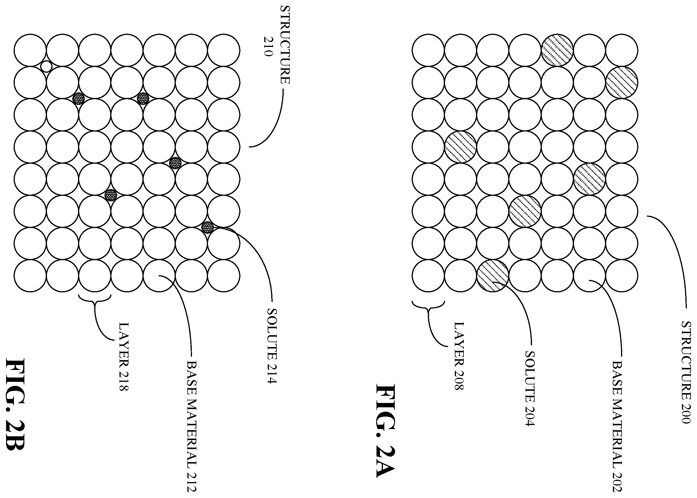 Patent US12365965 Figure 6 – Al—Mg—Si based near-eutectic alloy composition for high strength and stiffness applications