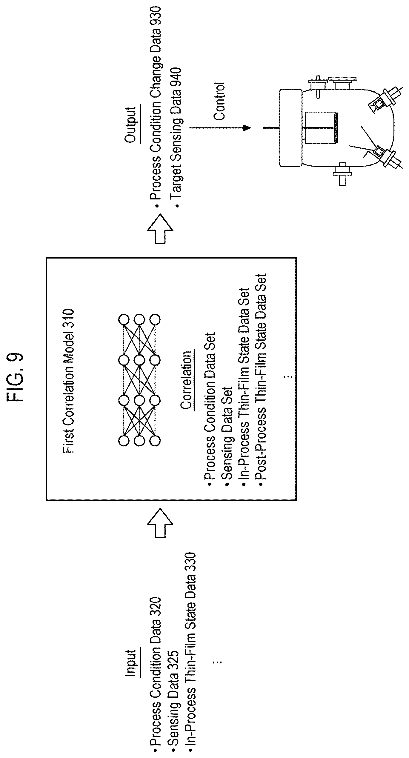 Patent US12365980 Figure 9 – Apparatus, method, and recording medium storing command for controlling thin-film deposition process