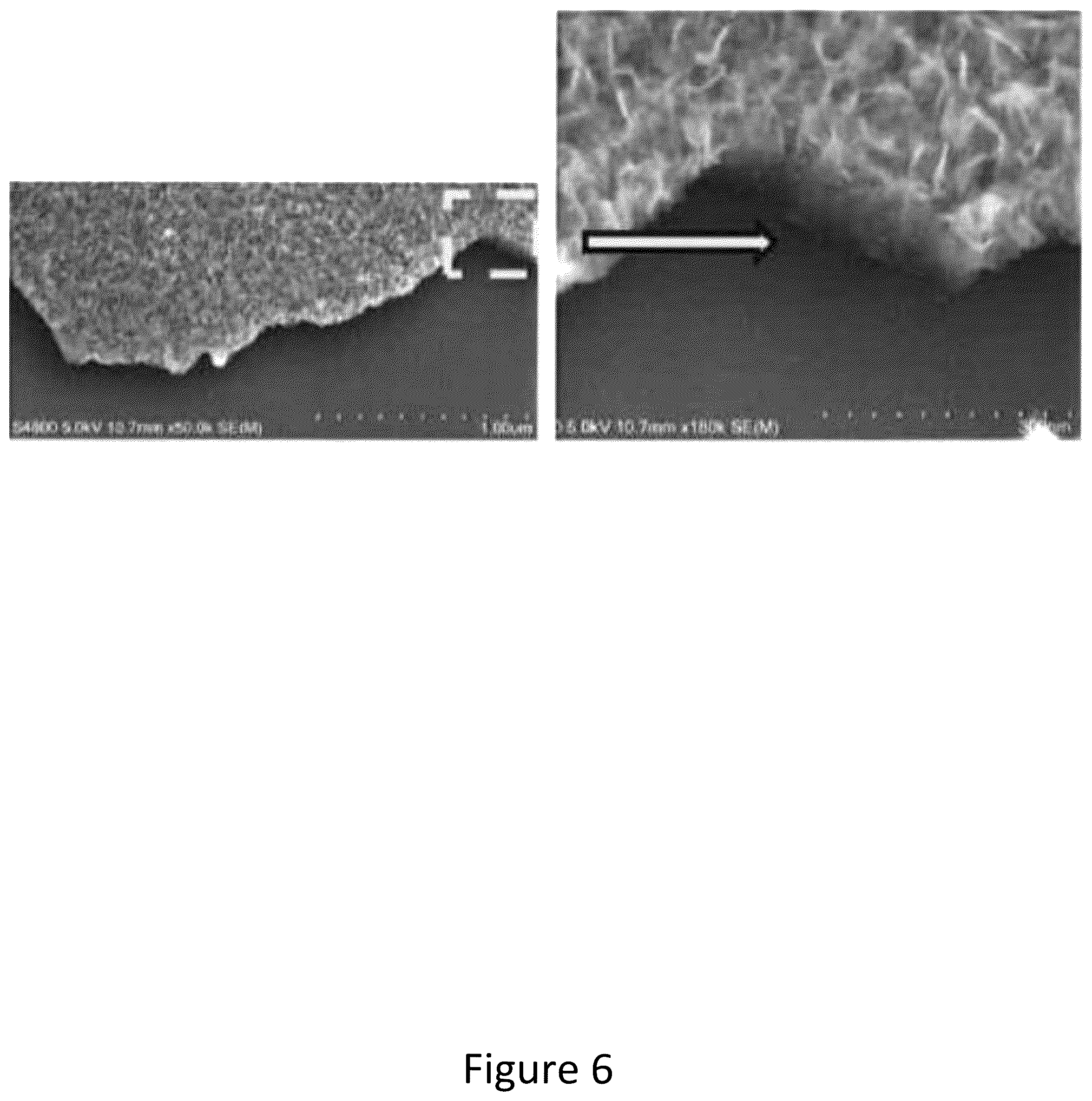 Patent US12365981 Figure 6 – Synthesis and use of precursors for ALD of molybdenum or tungsten containing thin films