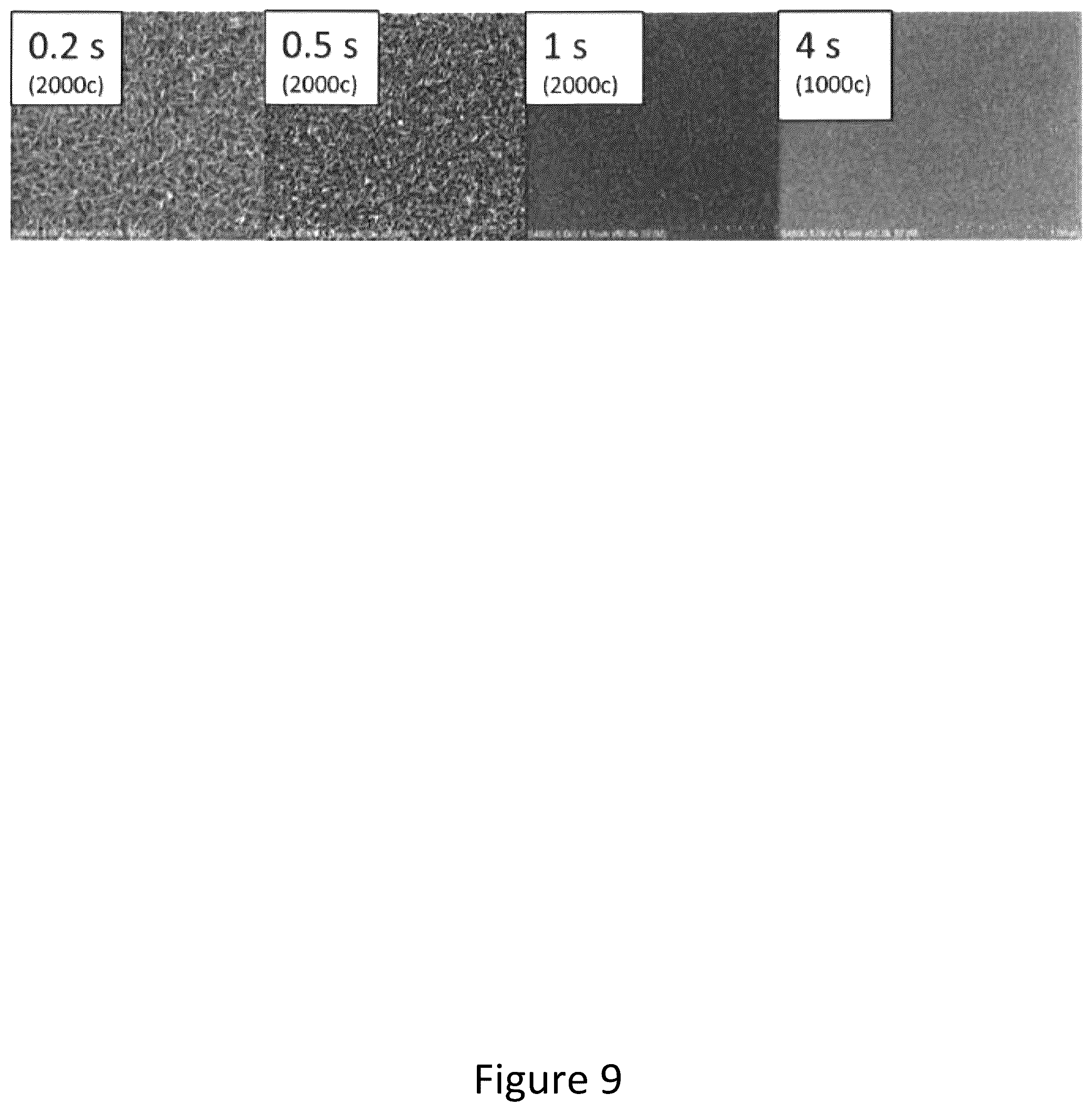 Patent US12365981 Figure 9 – Synthesis and use of precursors for ALD of molybdenum or tungsten containing thin films