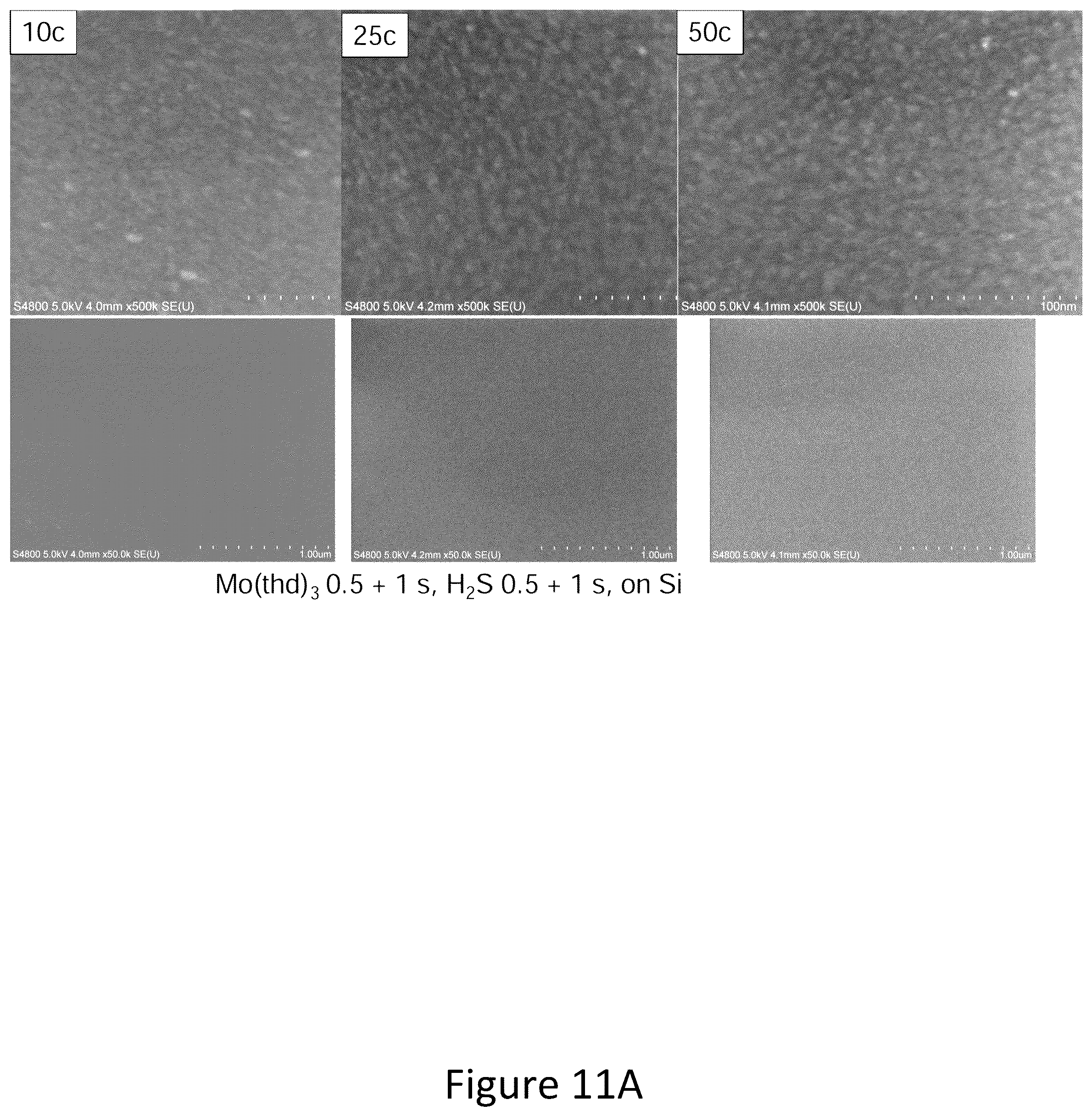 Patent US12365981 Figure 11 – Synthesis and use of precursors for ALD of molybdenum or tungsten containing thin films