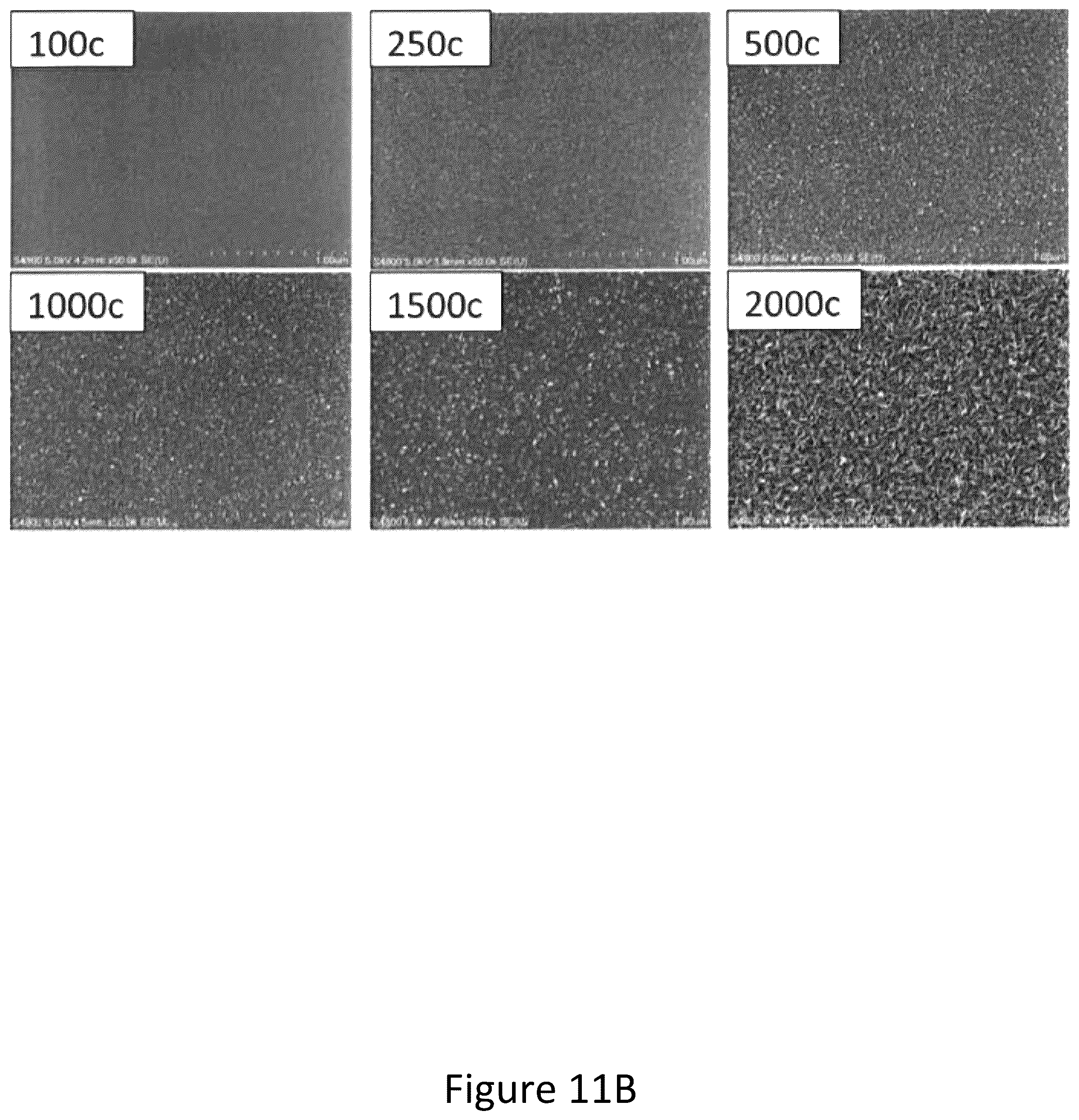 Patent US12365981 Figure 12 – Synthesis and use of precursors for ALD of molybdenum or tungsten containing thin films