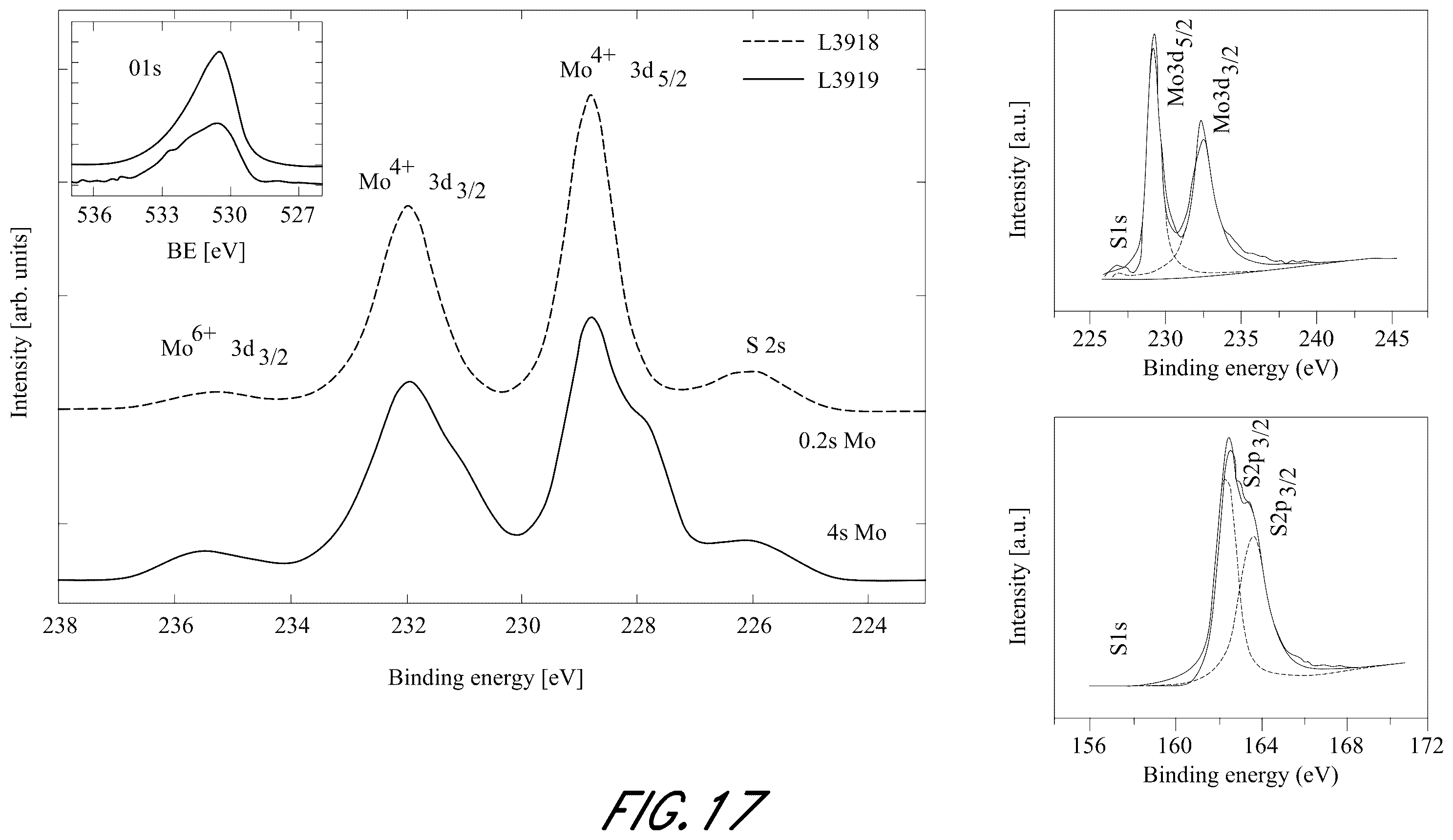 Patent US12365981 Figure 19 – Synthesis and use of precursors for ALD of molybdenum or tungsten containing thin films