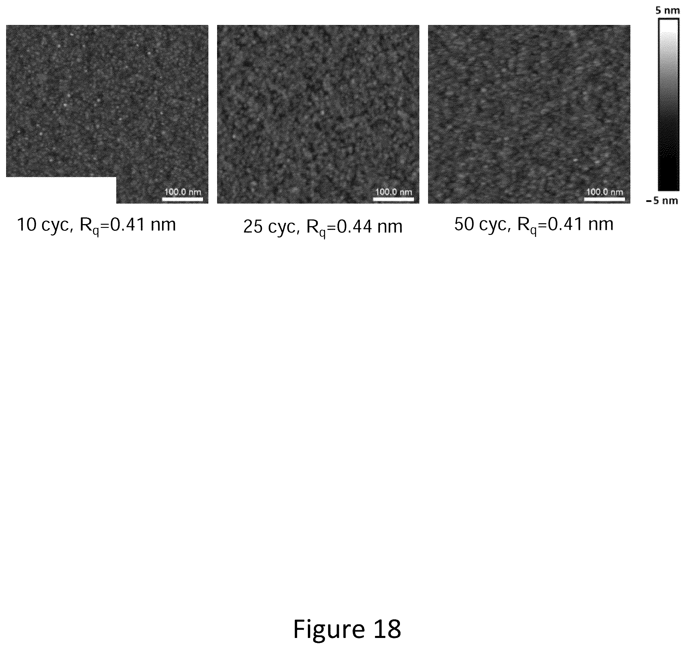 Patent US12365981 Figure 20 – Synthesis and use of precursors for ALD of molybdenum or tungsten containing thin films
