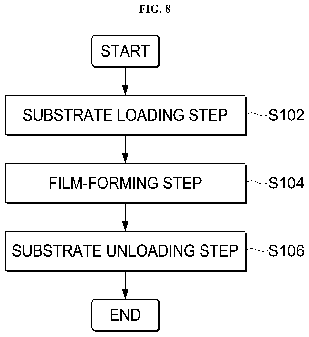 Patent US12365982 Figure 8 – Processing apparatus and exhaust system