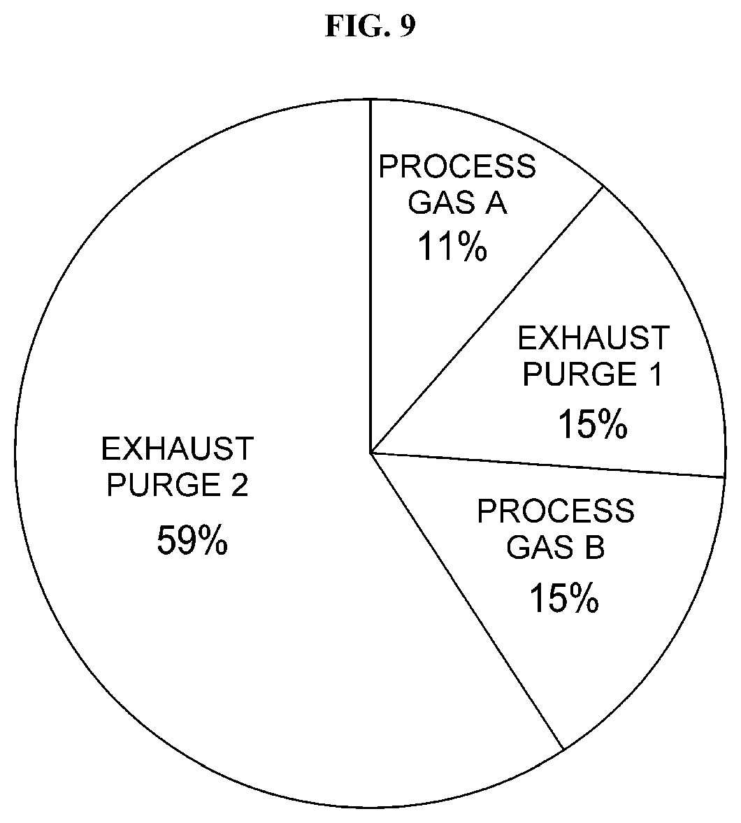 Patent US12365982 Figure 9 – Processing apparatus and exhaust system