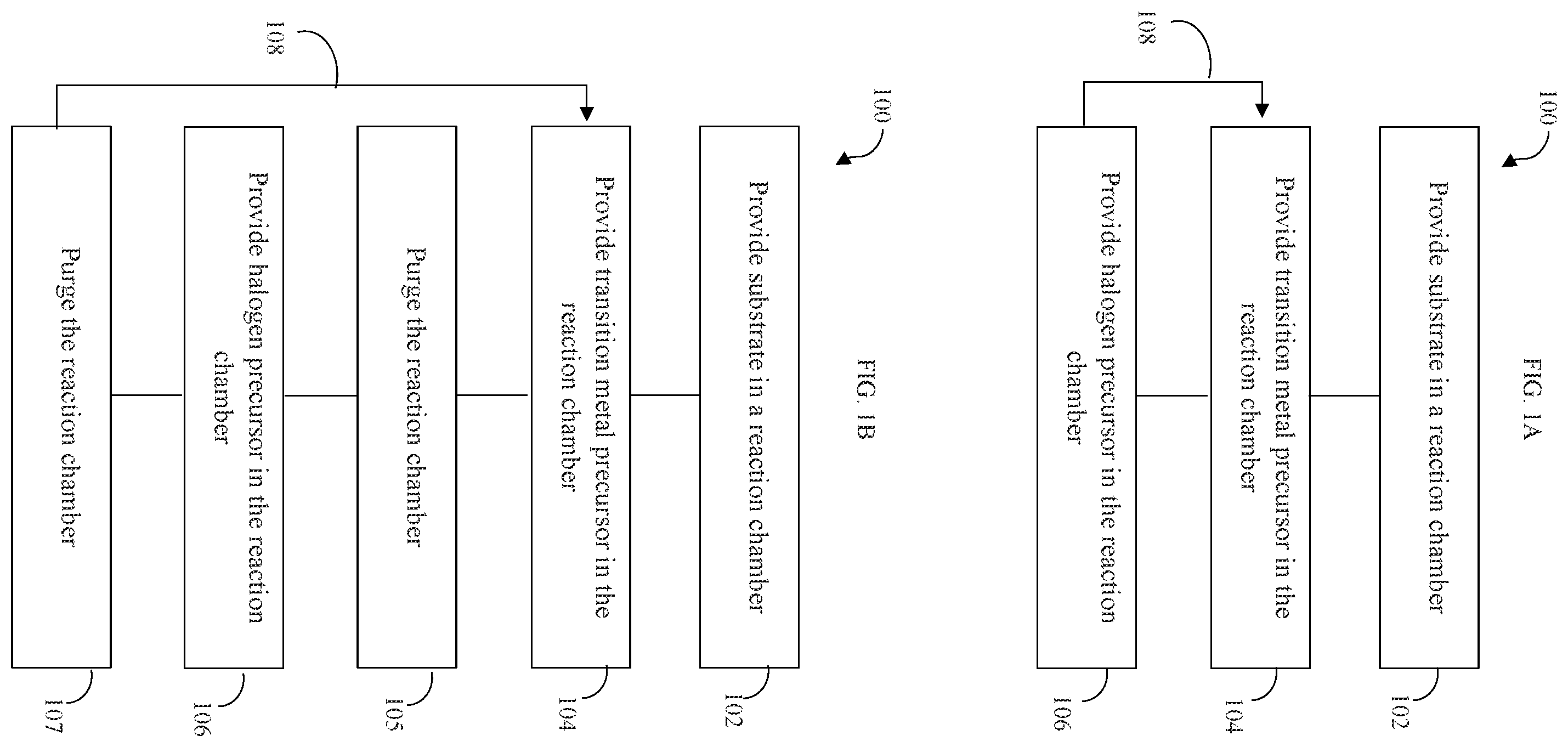 Patent US12365984 Figure 1 – Transition metal deposition processes and deposition assembly