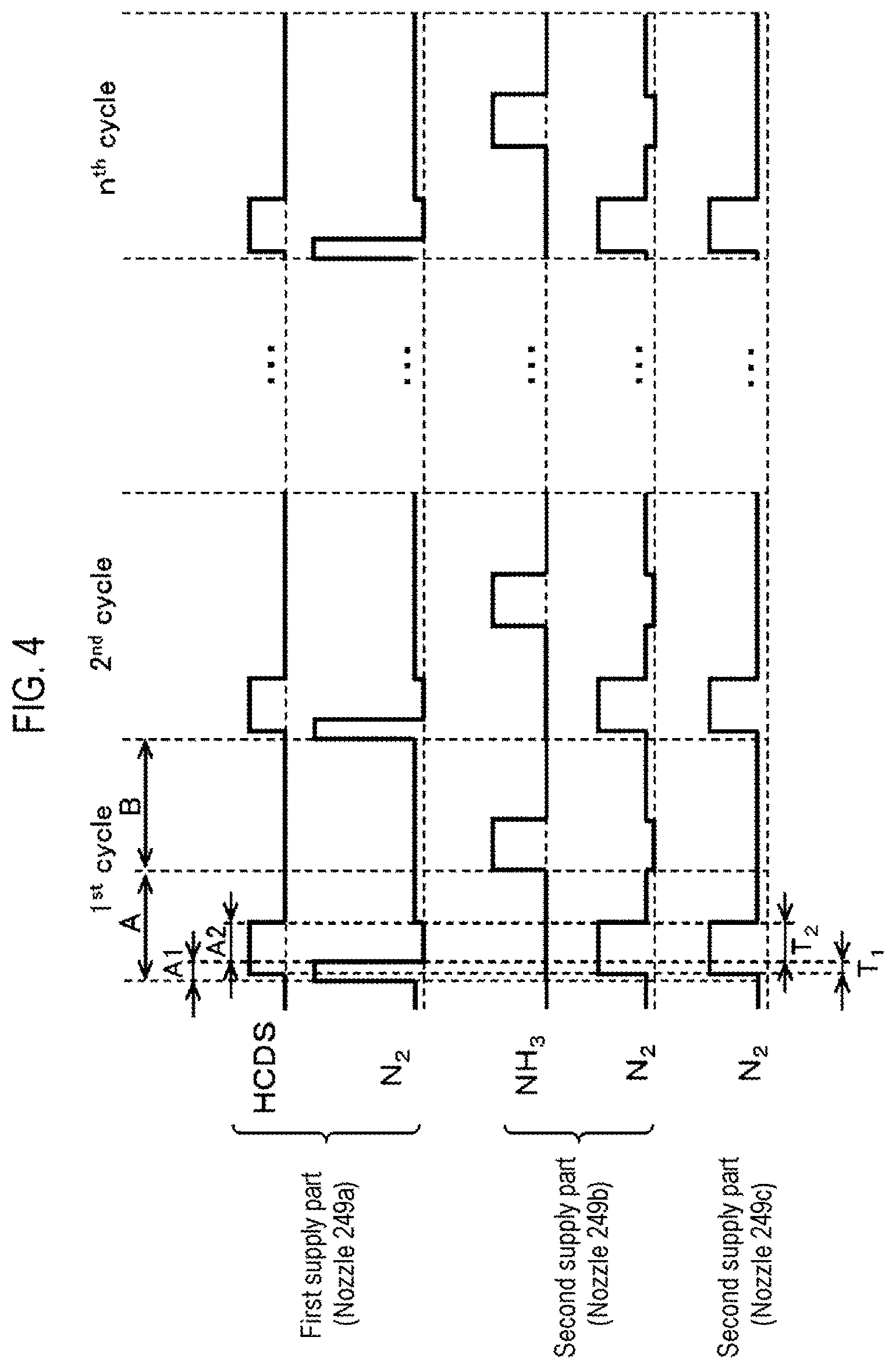 Patent US12365987 Figure 4 – Method of processing substrate, method of manufacturing semiconductor device, substrate processing apparatus, and recording medium