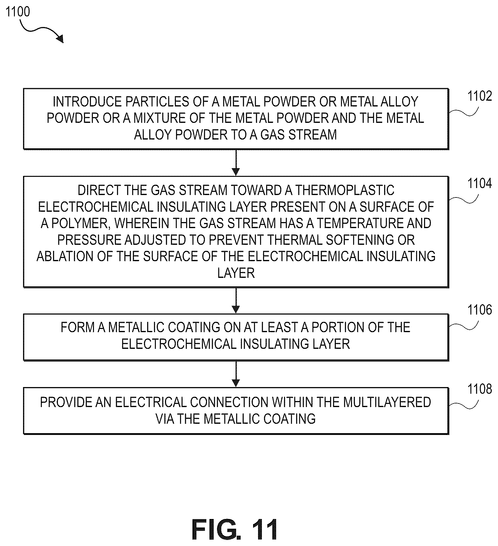 Patent US12365990 Figure 8 – Cold sprayed electrical circuits and methods thereof