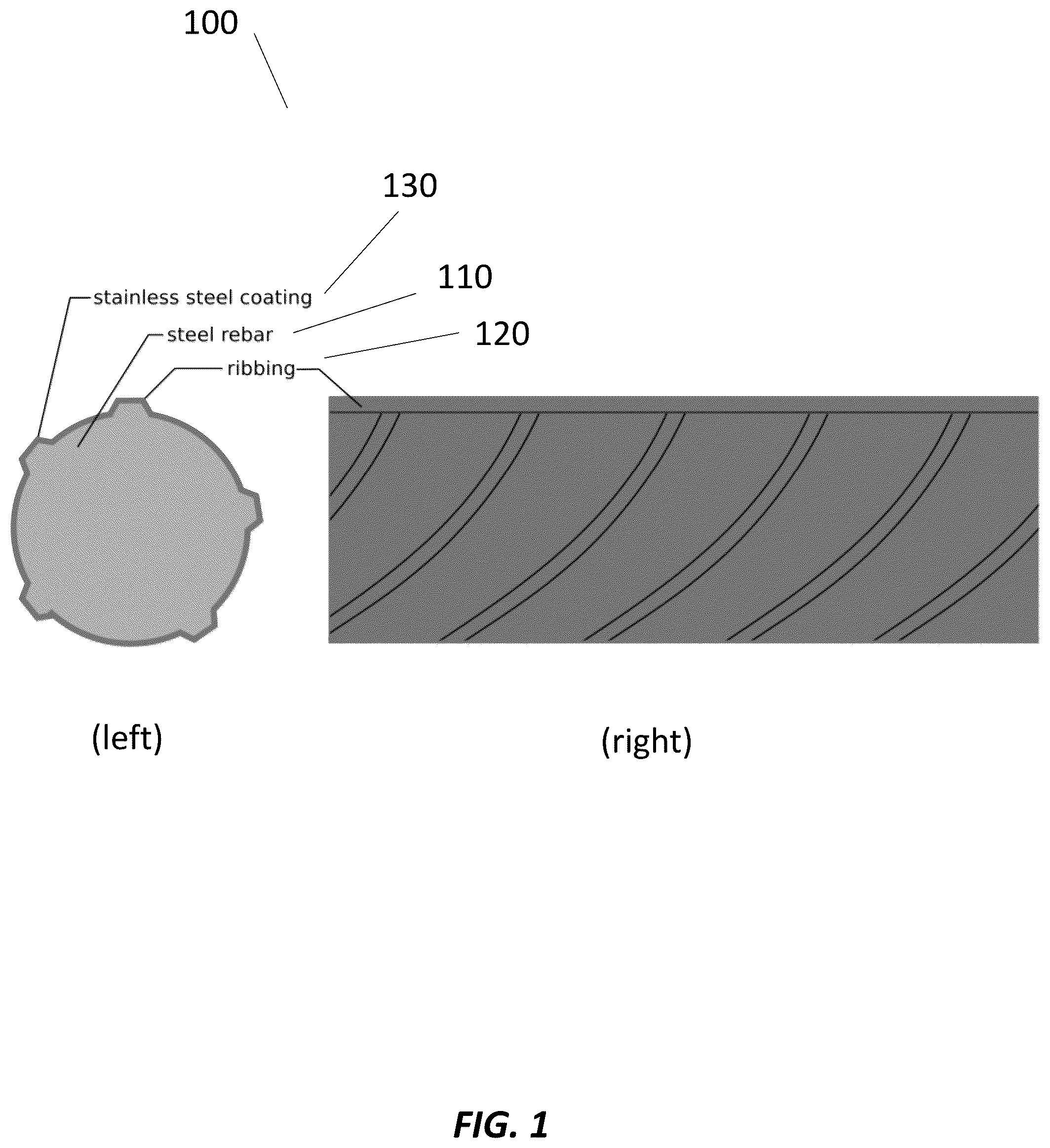 Patent US12365991 — Systems and methods for corrosion resistant stainless steel coatings — Figure 1