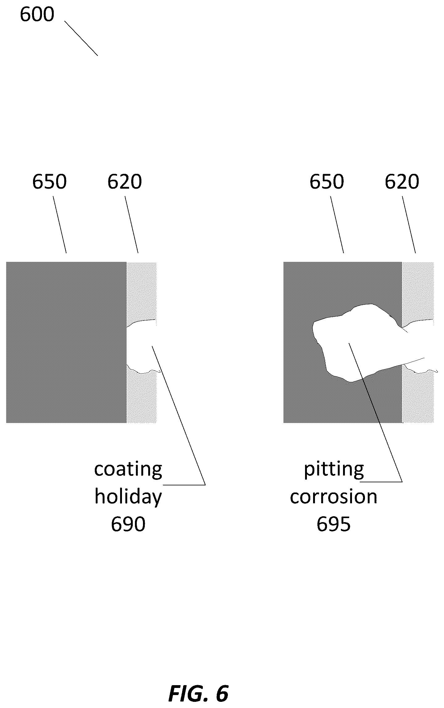 Patent US12365991 Figure 6 – Systems and methods for corrosion resistant stainless steel coatings
