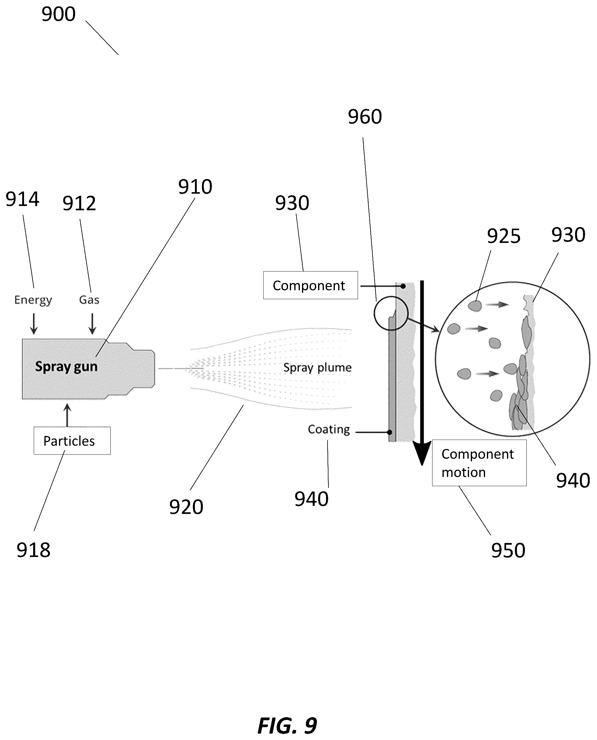 Patent US12365991 Figure 9 – Systems and methods for corrosion resistant stainless steel coatings