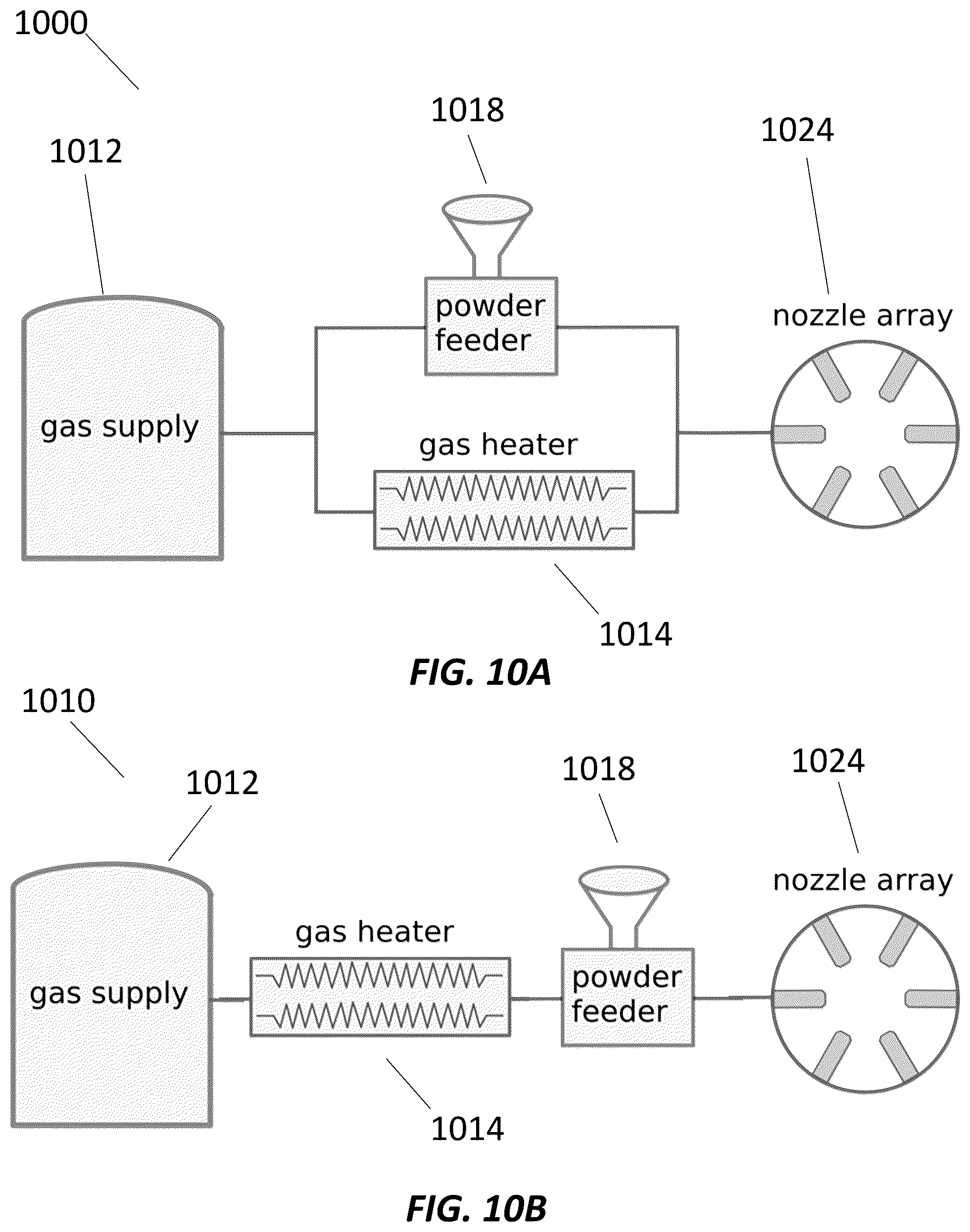 Patent US12365991 Figure 10 – Systems and methods for corrosion resistant stainless steel coatings