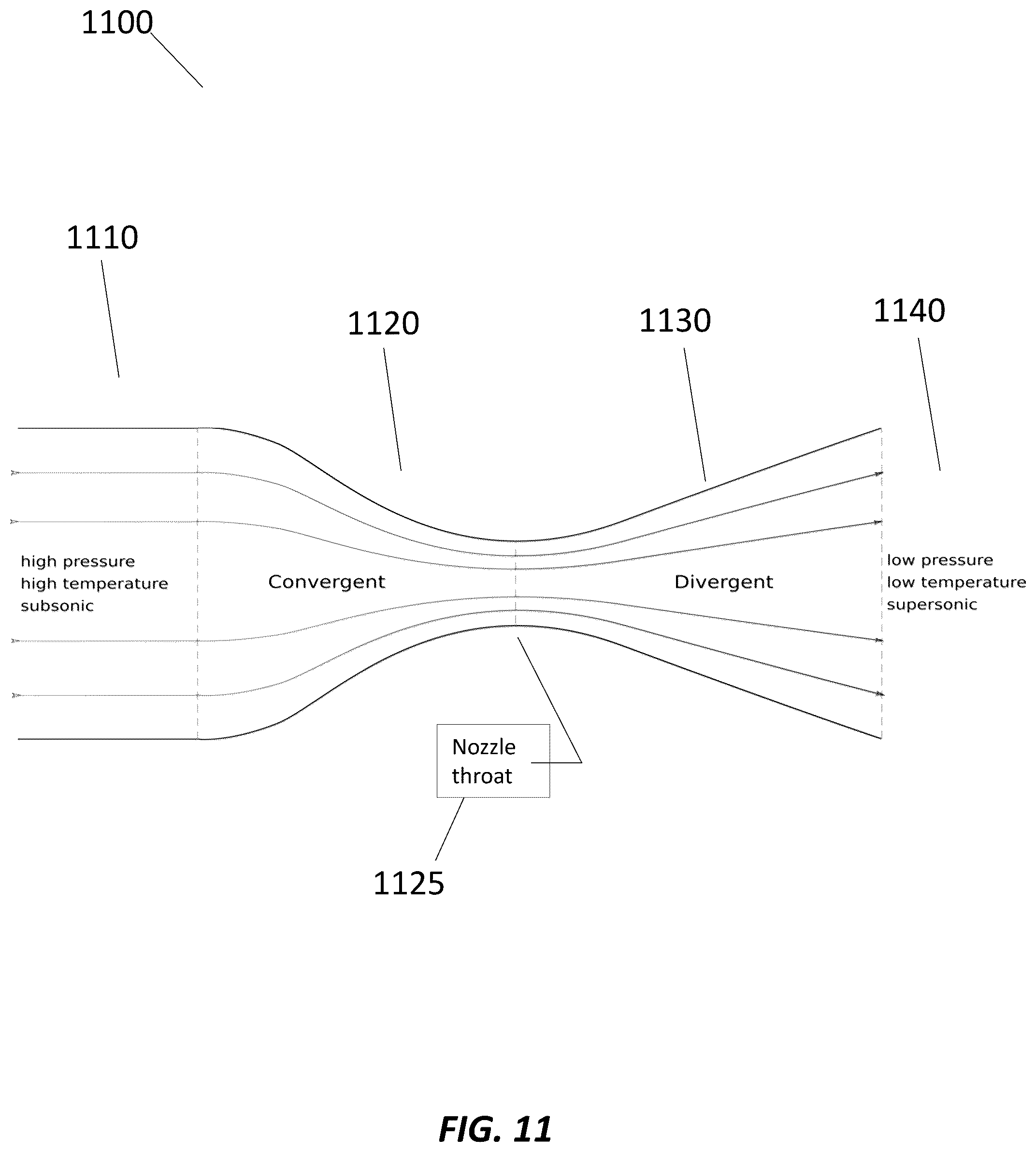 Patent US12365991 Figure 11 – Systems and methods for corrosion resistant stainless steel coatings