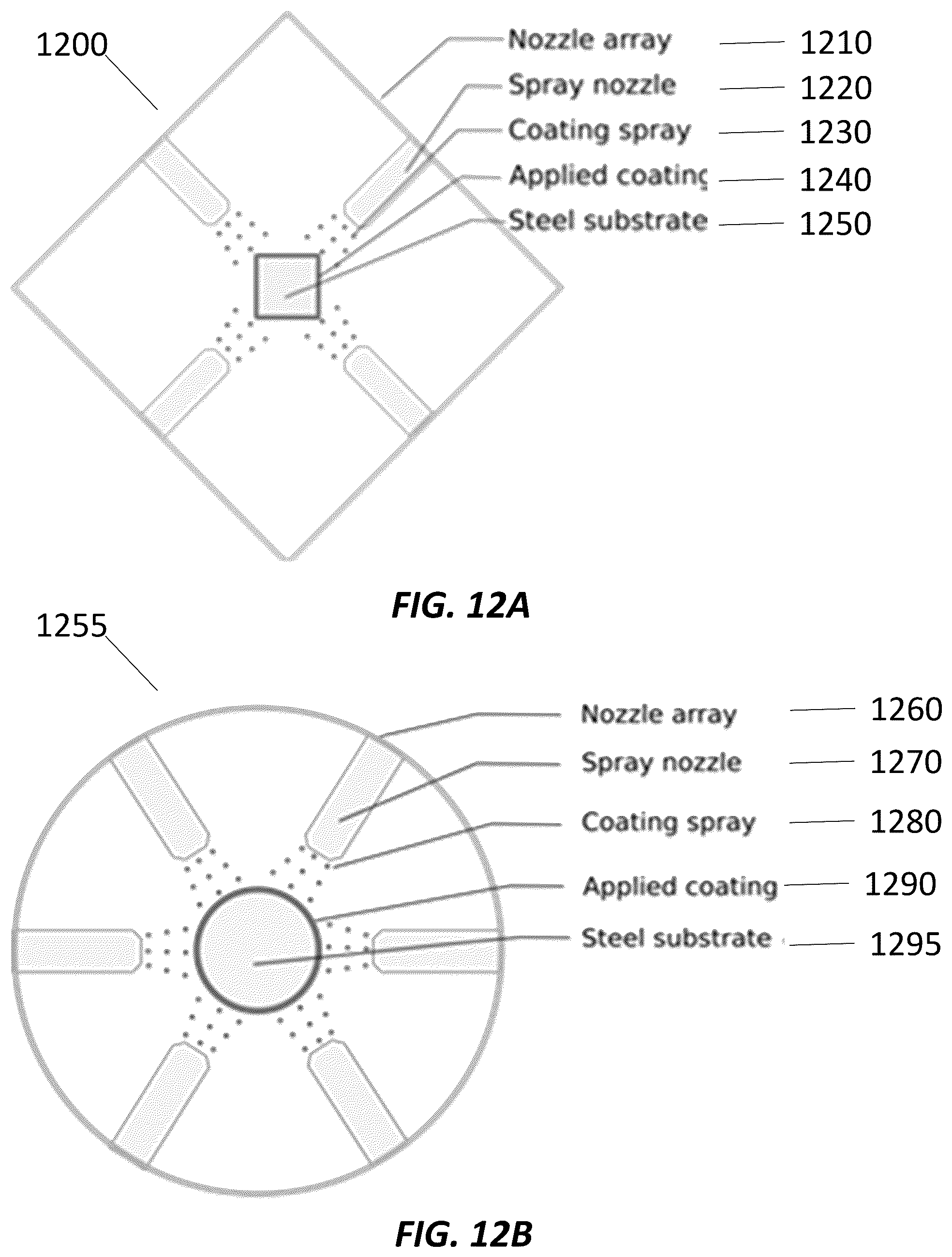Patent US12365991 Figure 12 – Systems and methods for corrosion resistant stainless steel coatings