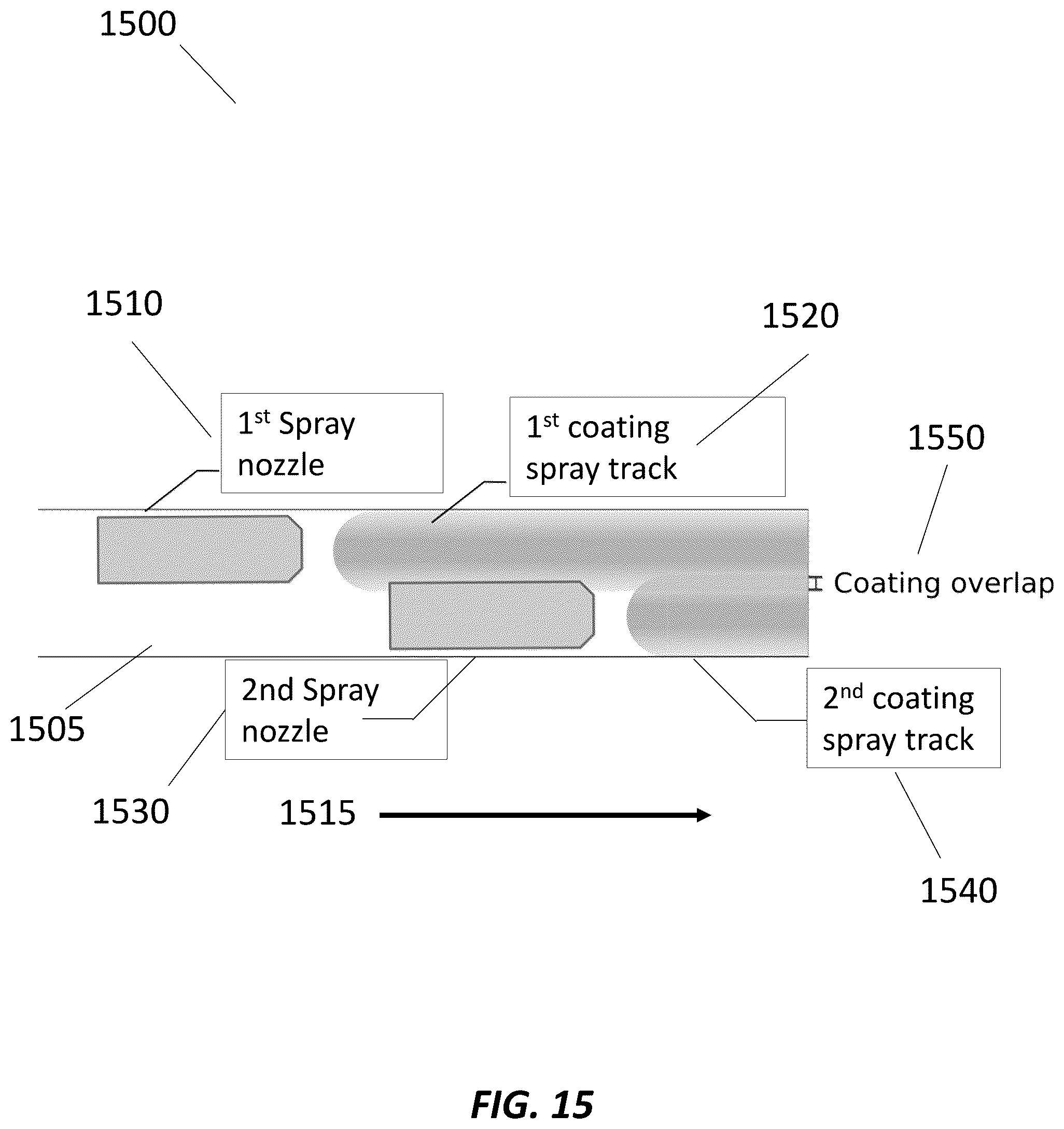 Patent US12365991 Figure 15 – Systems and methods for corrosion resistant stainless steel coatings