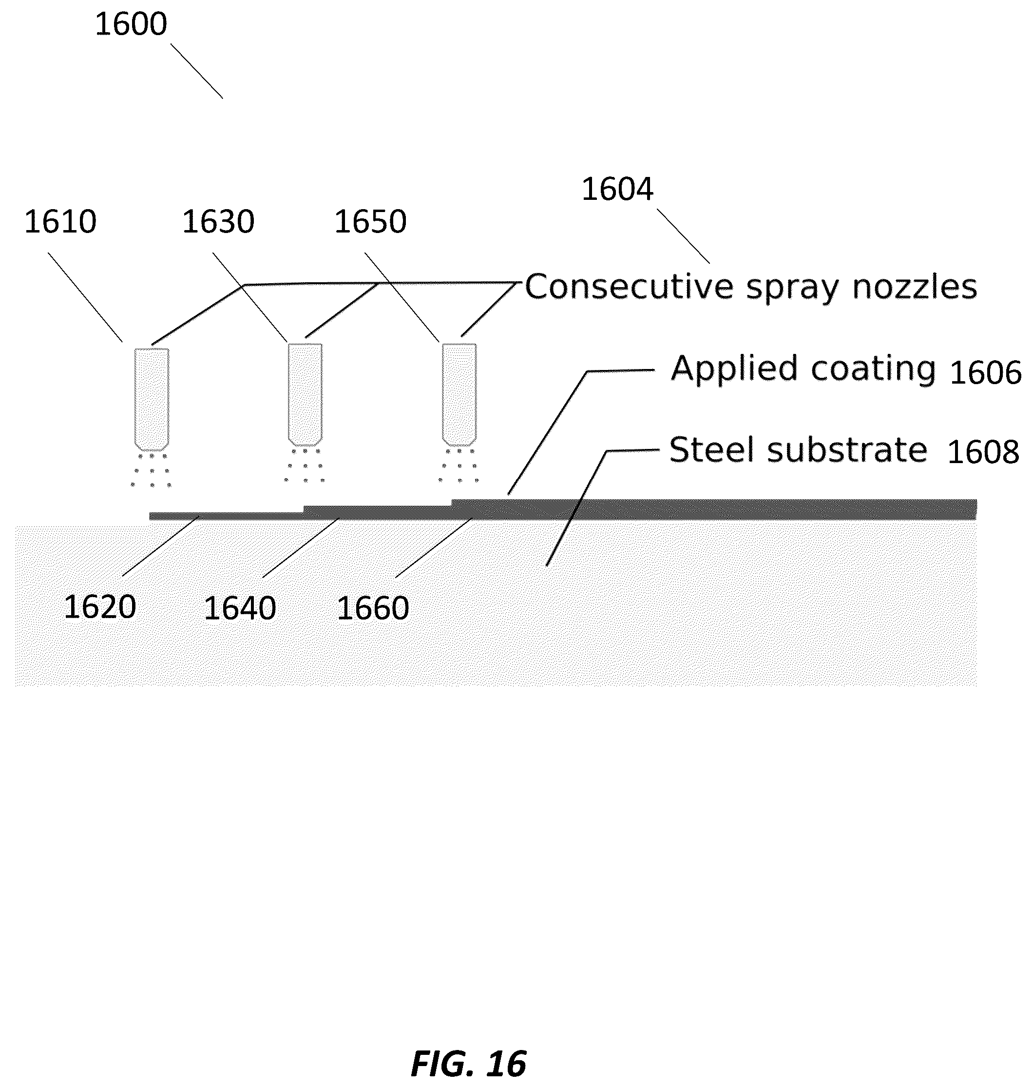 Patent US12365991 Figure 16 – Systems and methods for corrosion resistant stainless steel coatings
