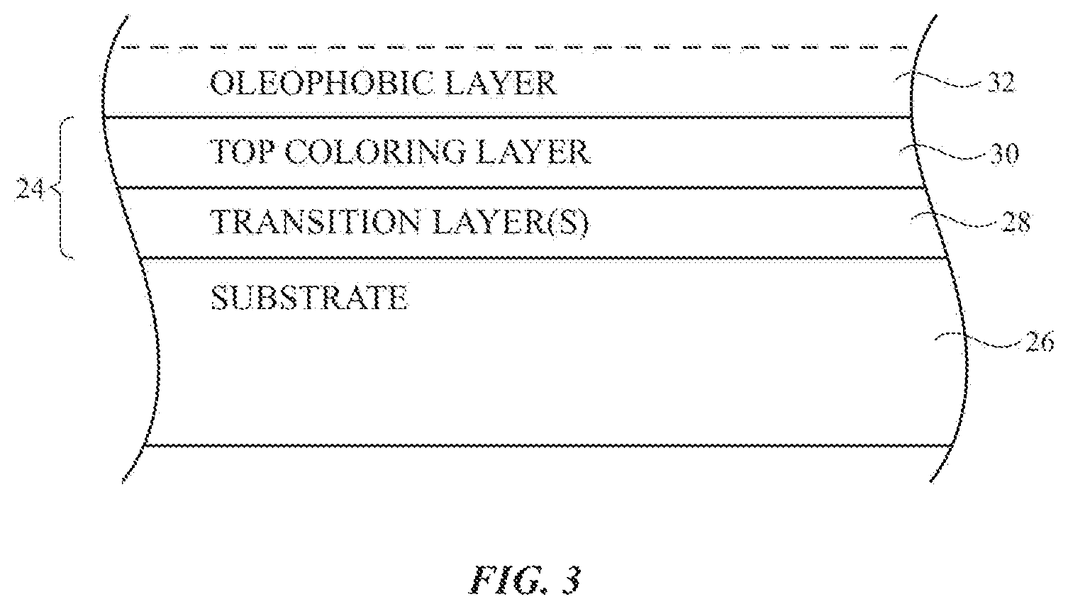 Patent US12365992 Figure 3 – Electronic devices having corrosion-resistant coatings