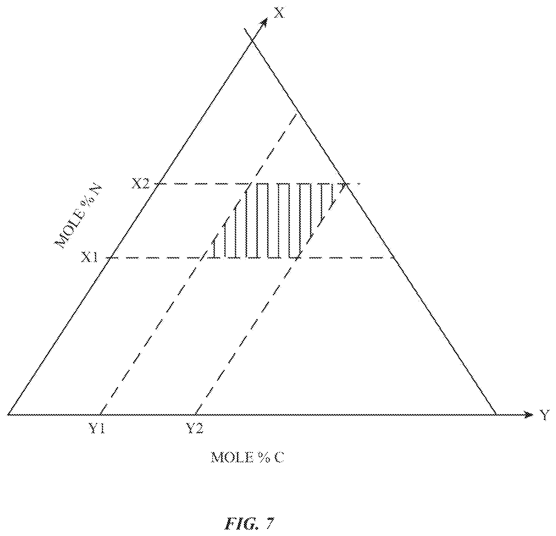 Patent US12365992 Figure 7 – Electronic devices having corrosion-resistant coatings