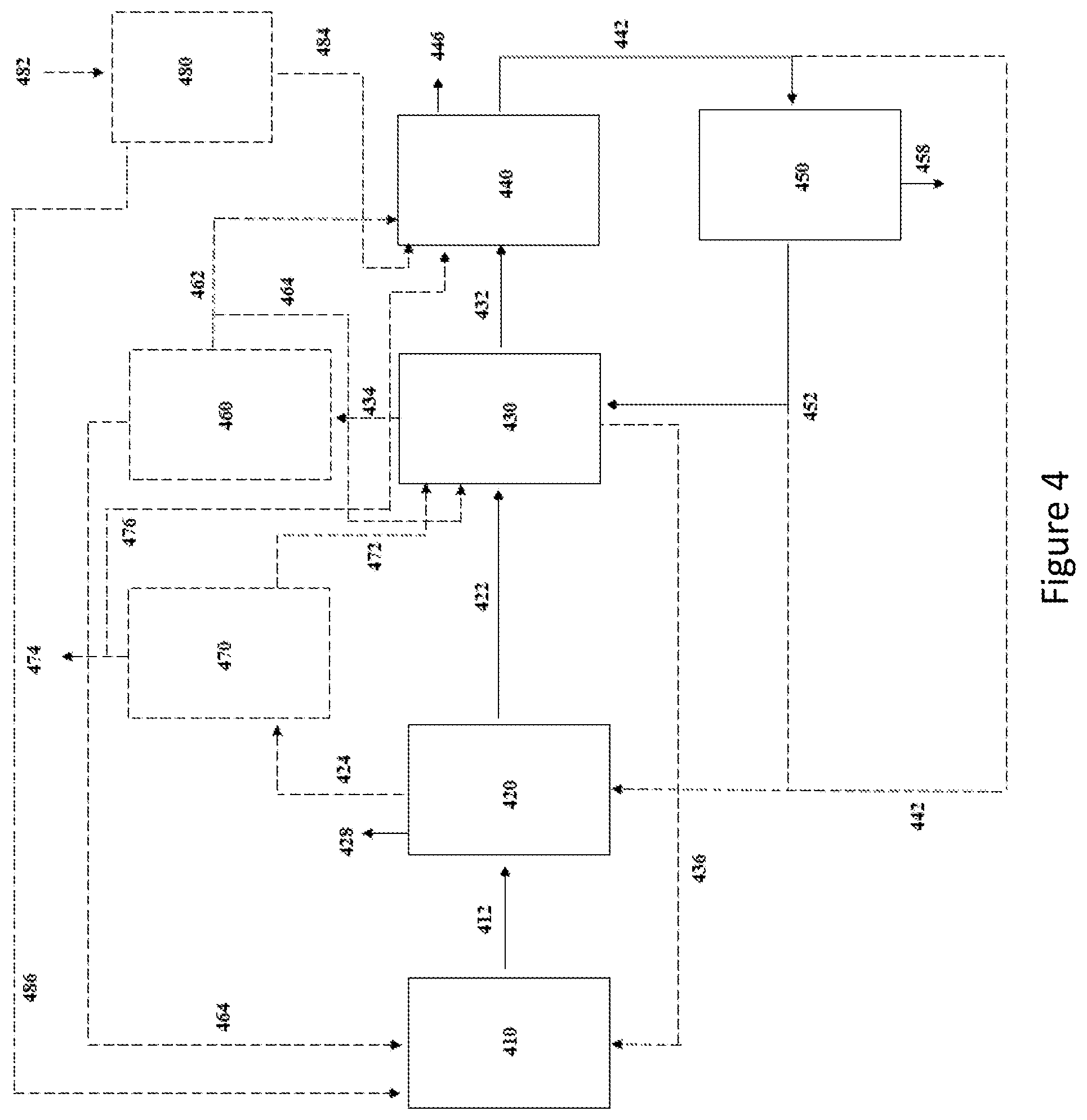 Patent US12365993 Figure 6 – Process for improving carbon conversion efficiency