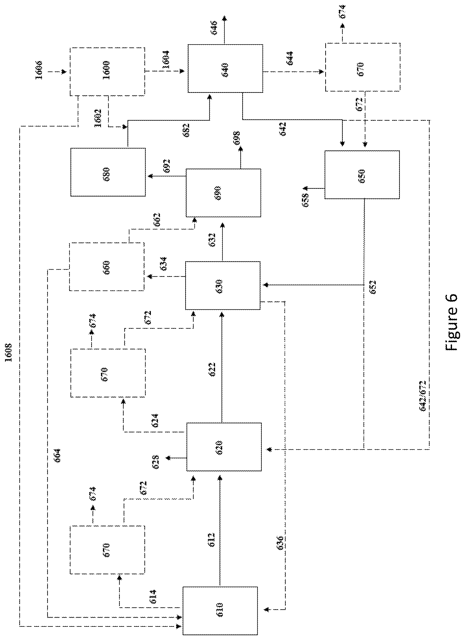 Patent US12365993 Figure 8 – Process for improving carbon conversion efficiency