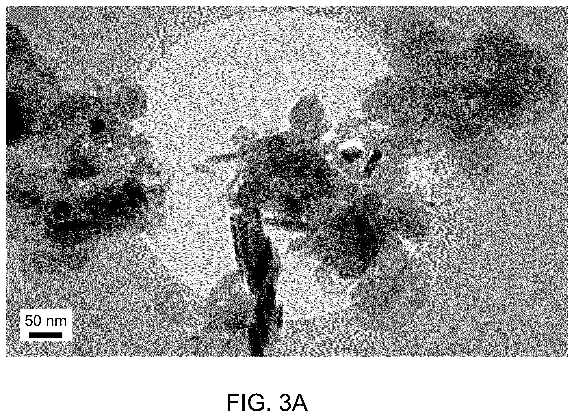 Patent US12365994 Figure 3 – Mn—Ag electrocatalyst and method for generating hydrogen and oxygen