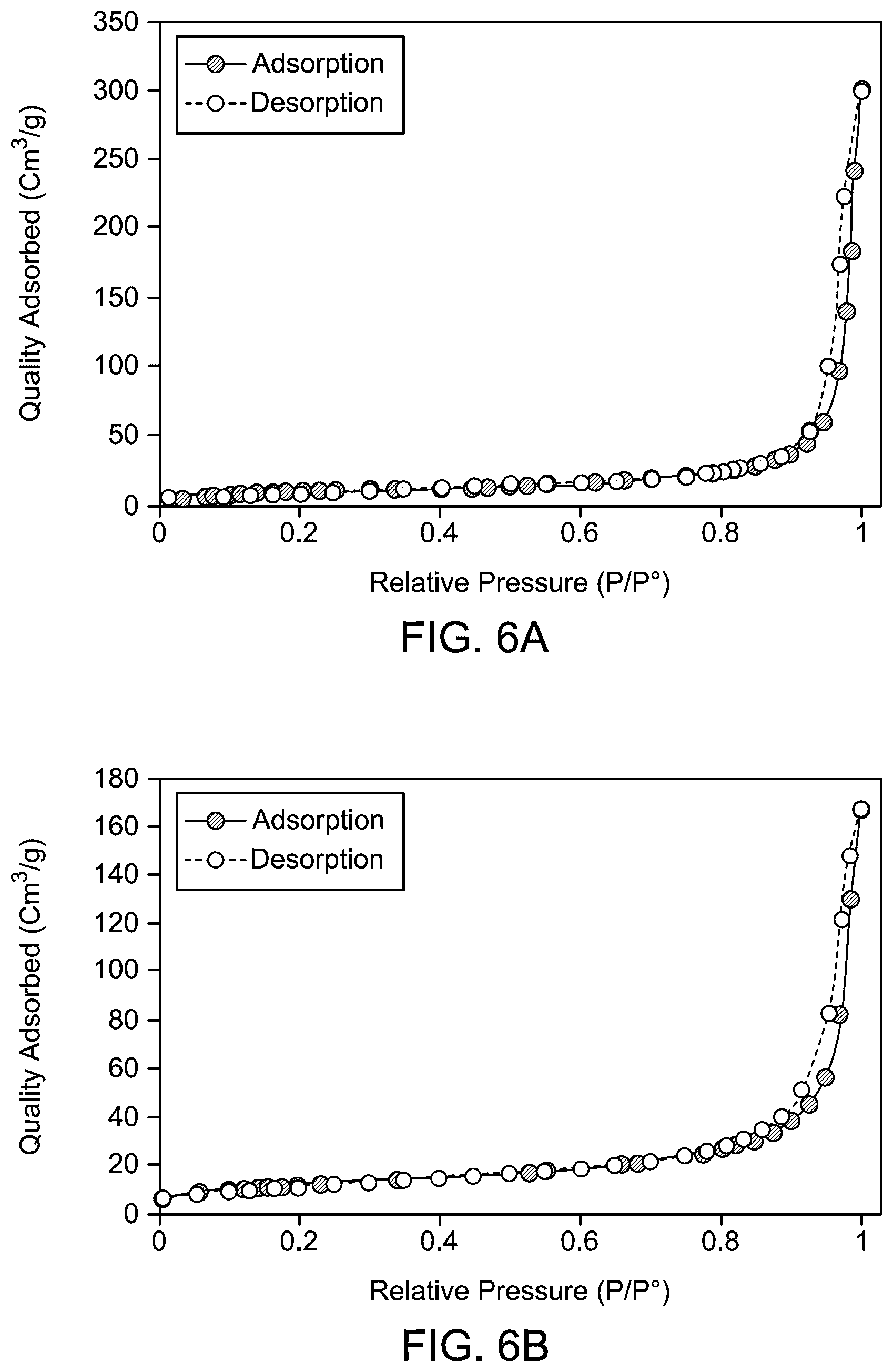 Patent US12365994 Figure 13 – Mn—Ag electrocatalyst and method for generating hydrogen and oxygen