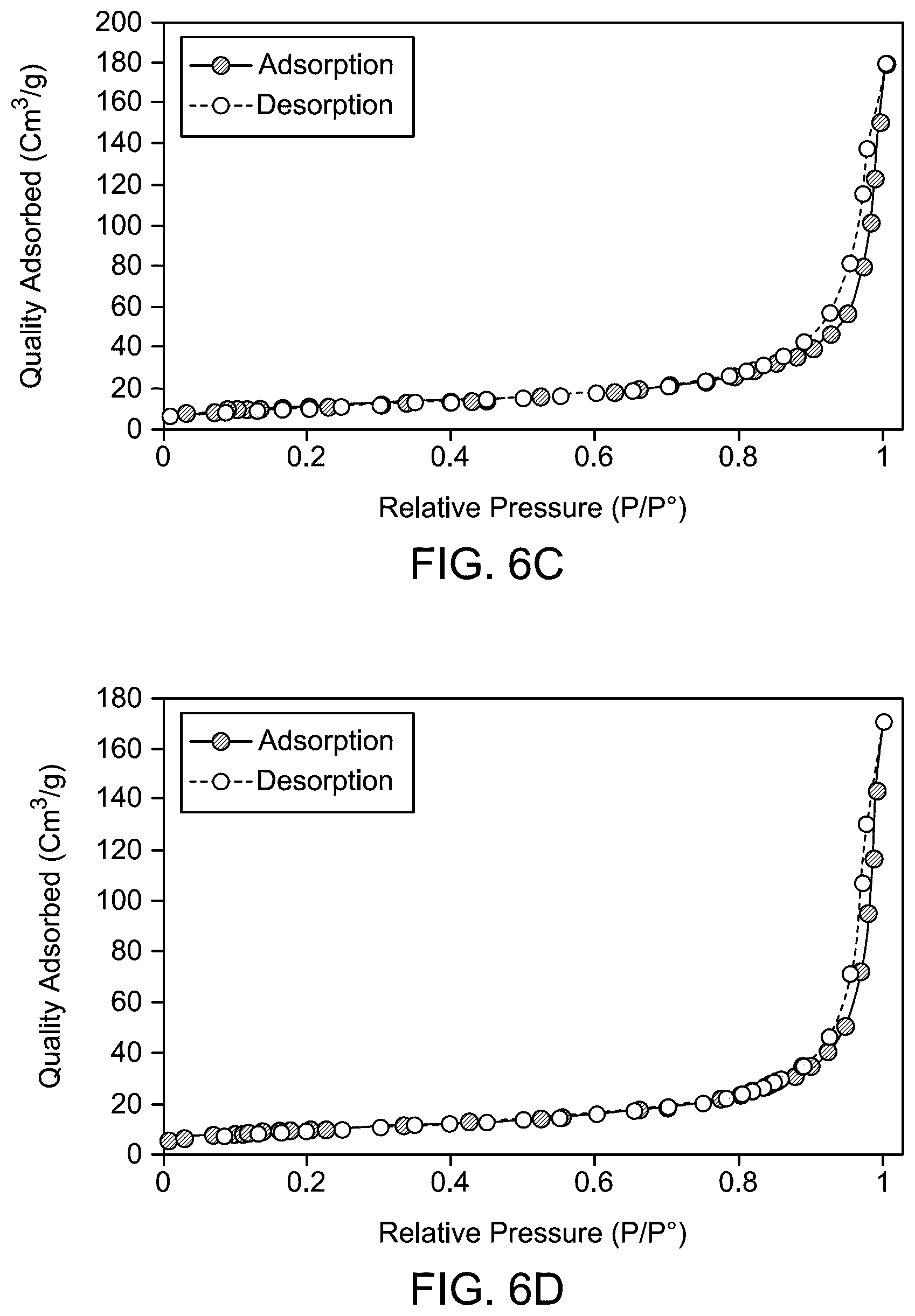 Patent US12365994 Figure 14 – Mn—Ag electrocatalyst and method for generating hydrogen and oxygen