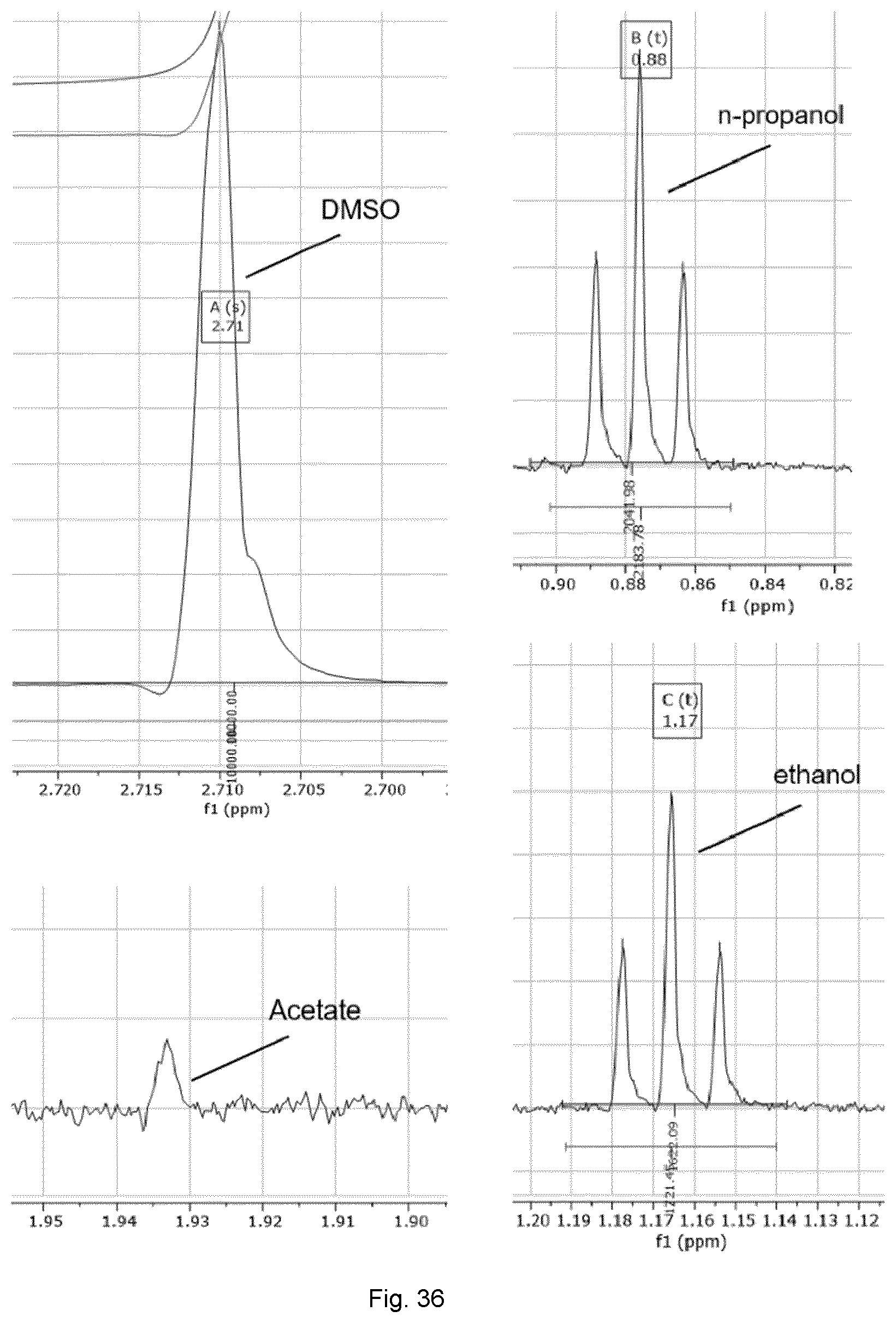 Patent US12365995 Figure 18 – CO 2 RR-OOR electrolyser system and related process for facilitating the capture and conversion of CO 2 in gas mixture streams