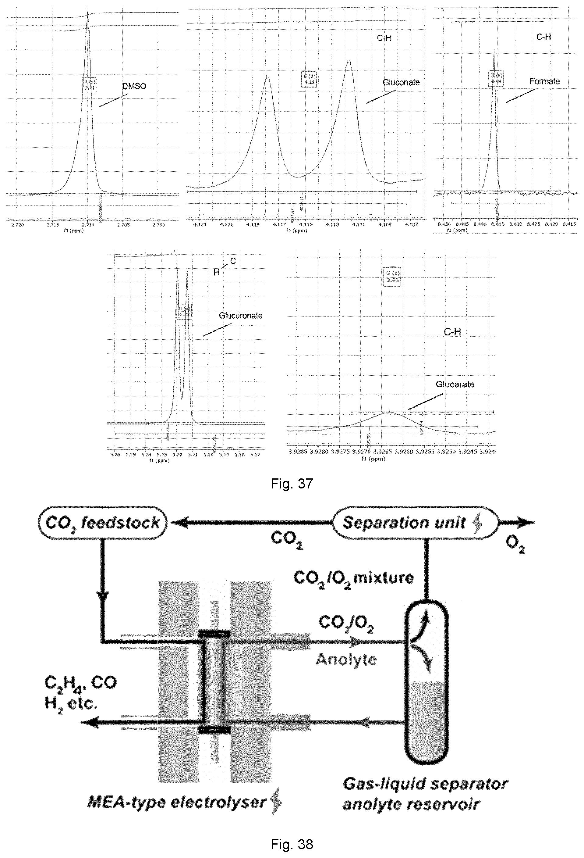 Patent US12365995 Figure 19 – CO 2 RR-OOR electrolyser system and related process for facilitating the capture and conversion of CO 2 in gas mixture streams