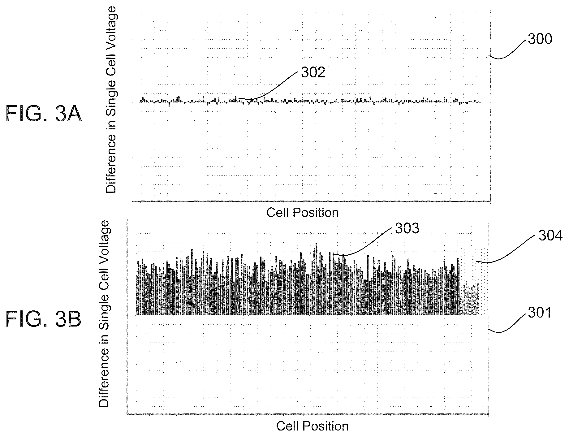 Patent US12366000 Figure 3 – Methods and systems for detecting contamination in electrolysis cells