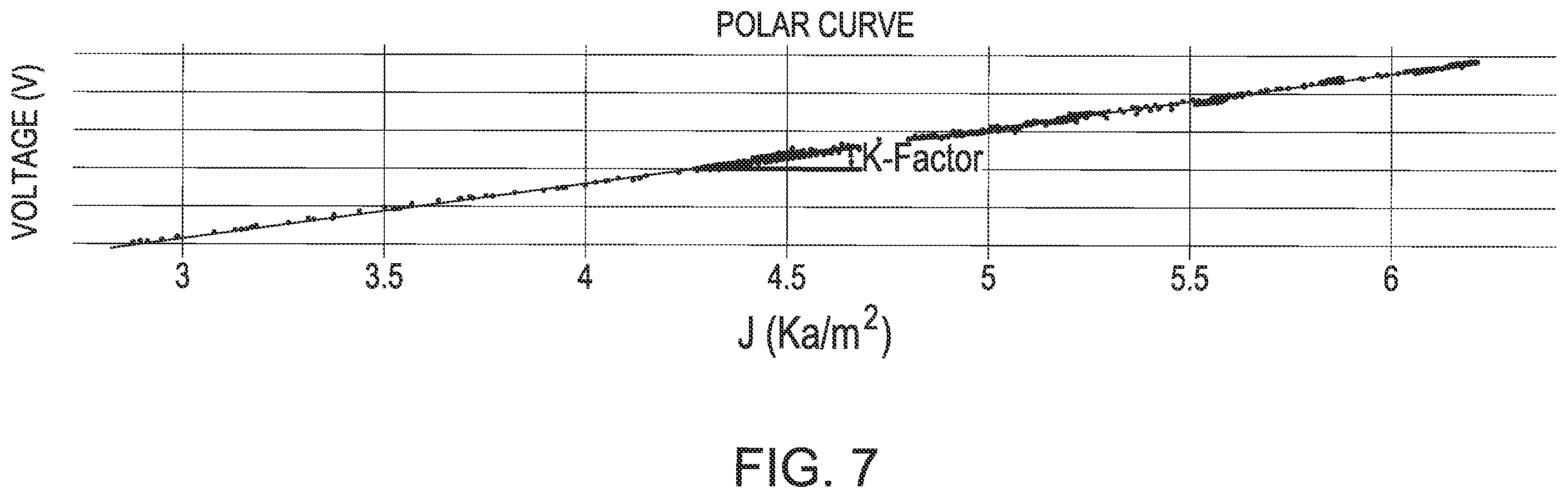 Patent US12366000 Figure 9 – Methods and systems for detecting contamination in electrolysis cells