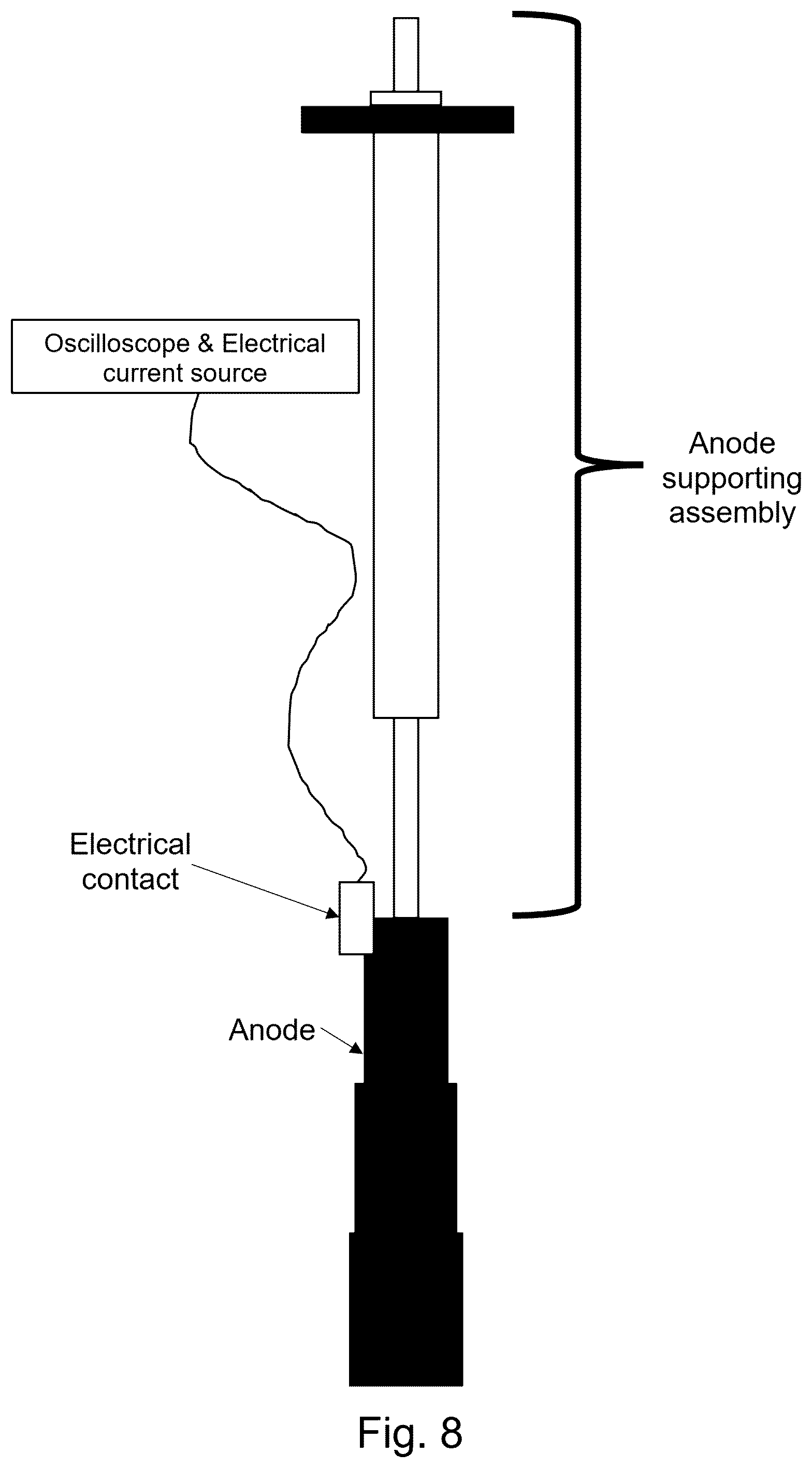 Patent US12366003 Figure 7 – Material components protection against the corrosive action cryolite melts in aluminium reduction cells