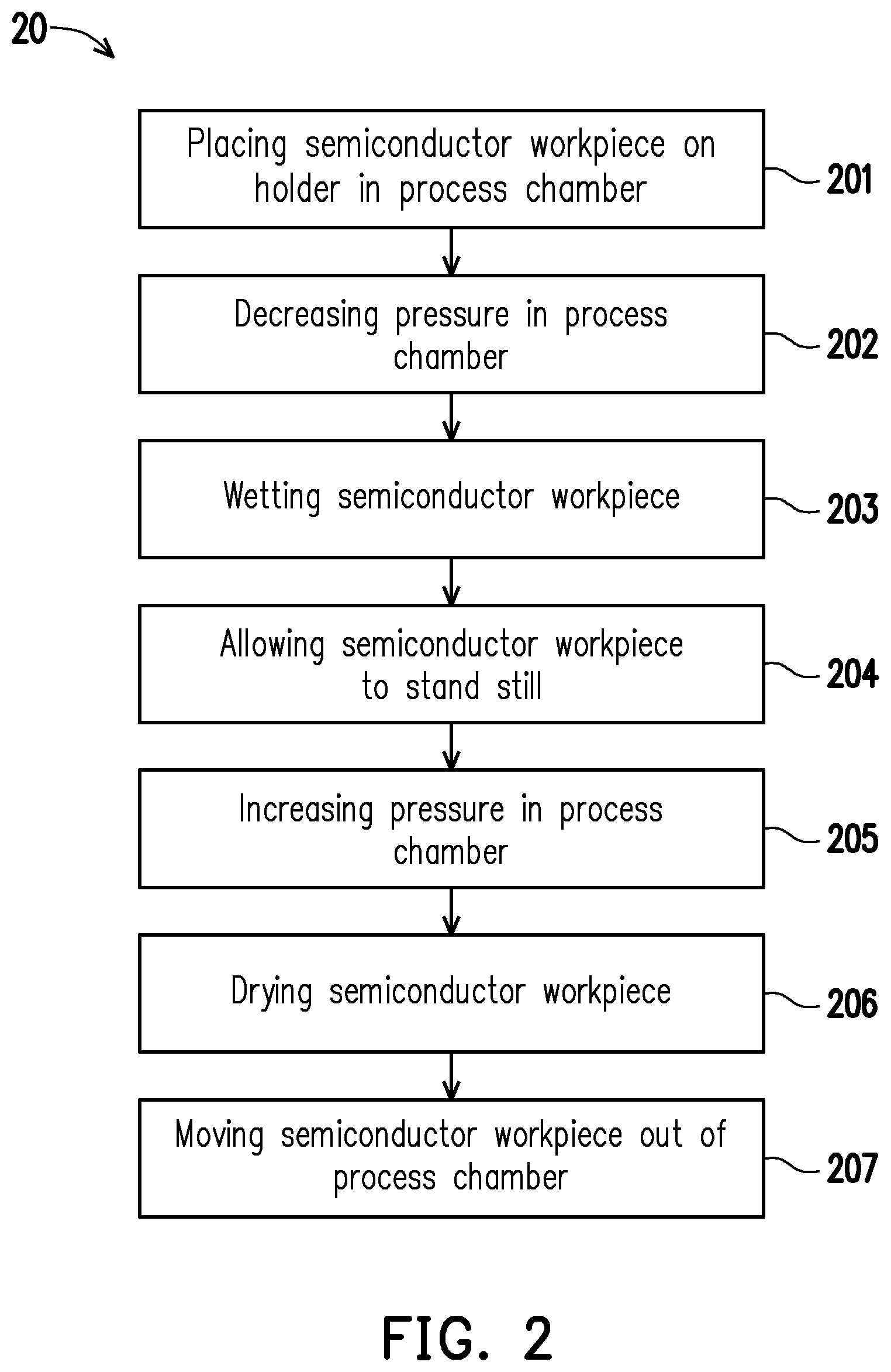 Patent US12366004 Figure 3 – Apparatus and method for wafer pre-wetting