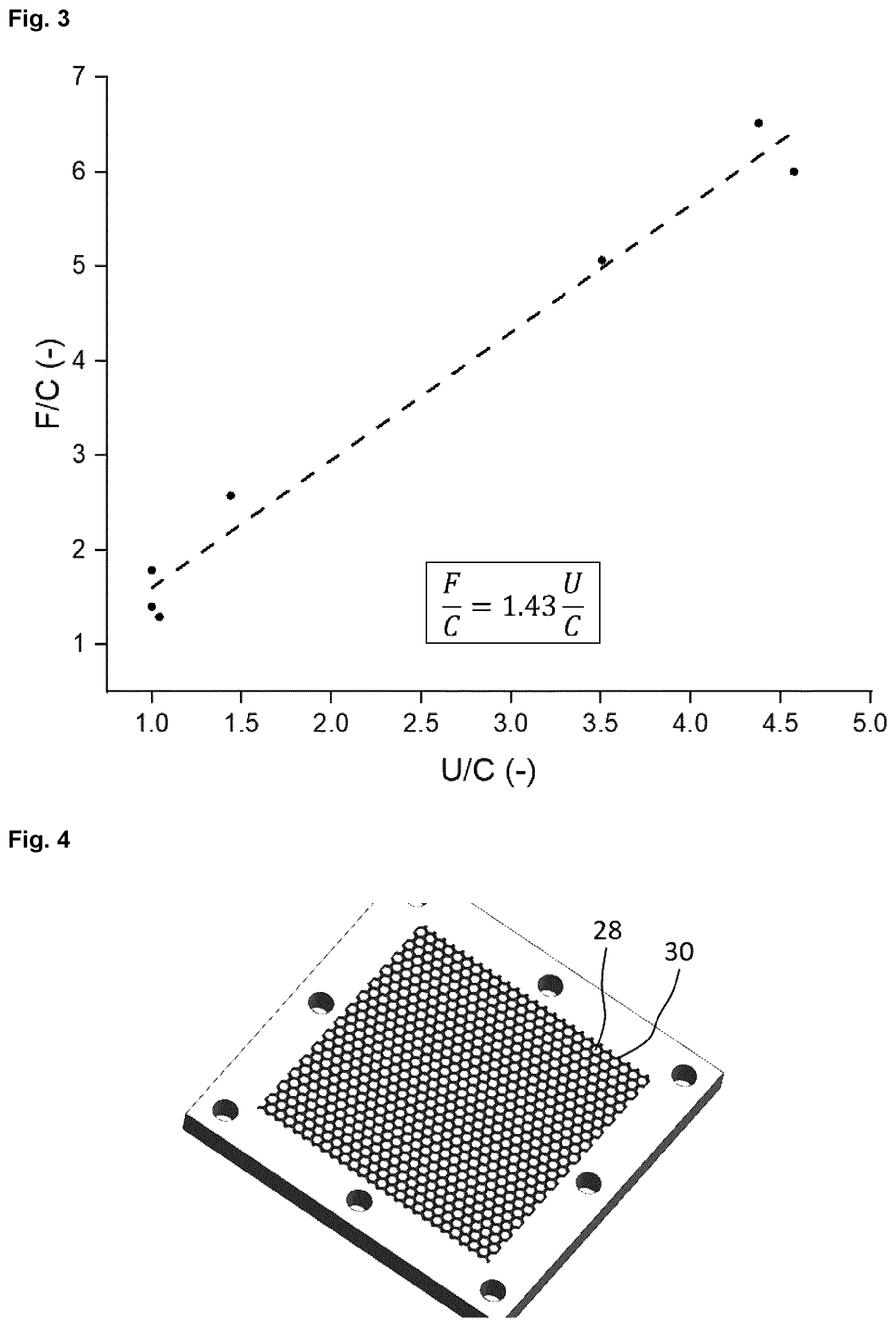 Patent US12366005 Figure 3 – Highly compact metal-CNT composites and manufacture thereof