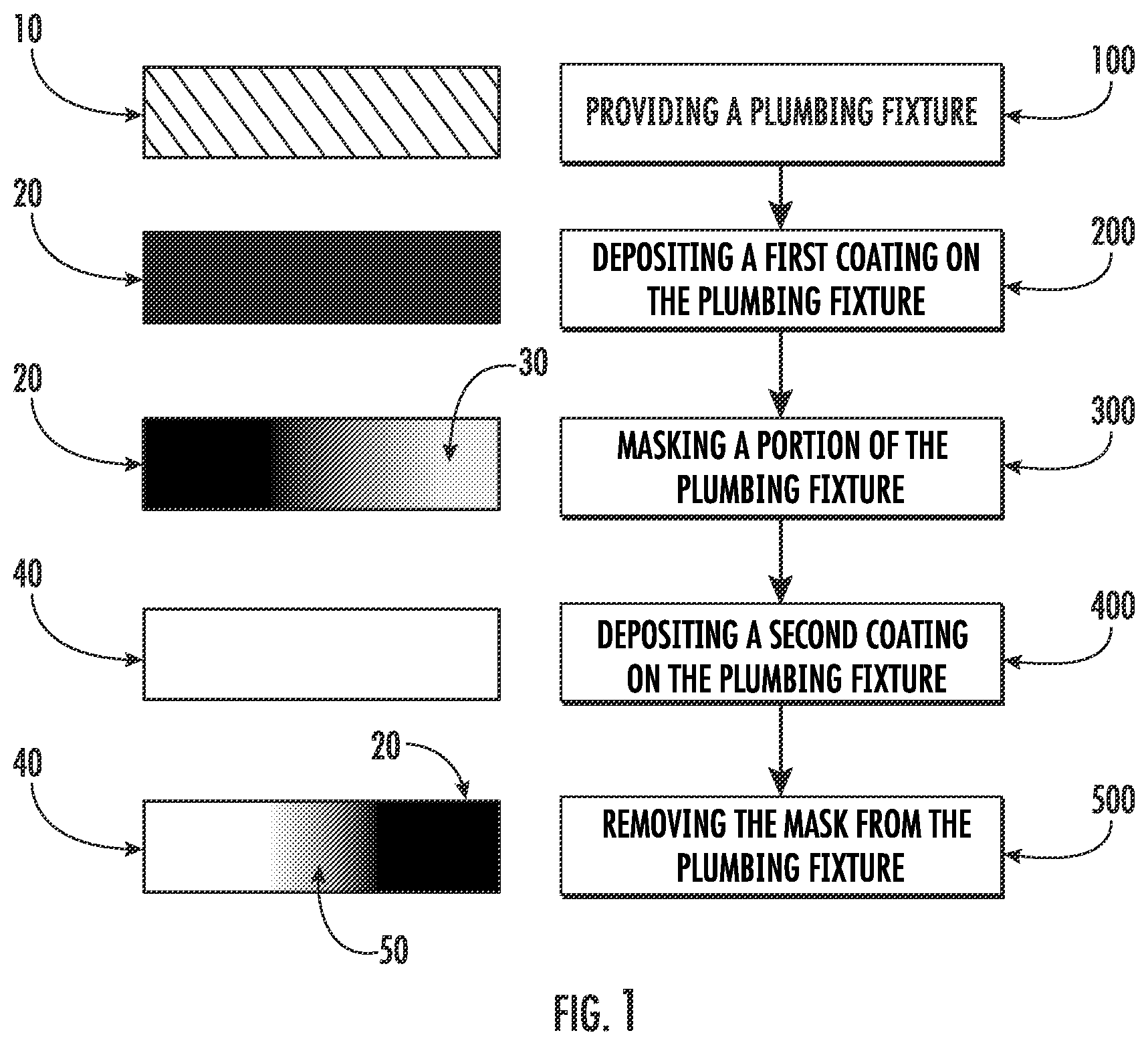Patent US12366006 Figure 1 – Multicolor fixture finishes