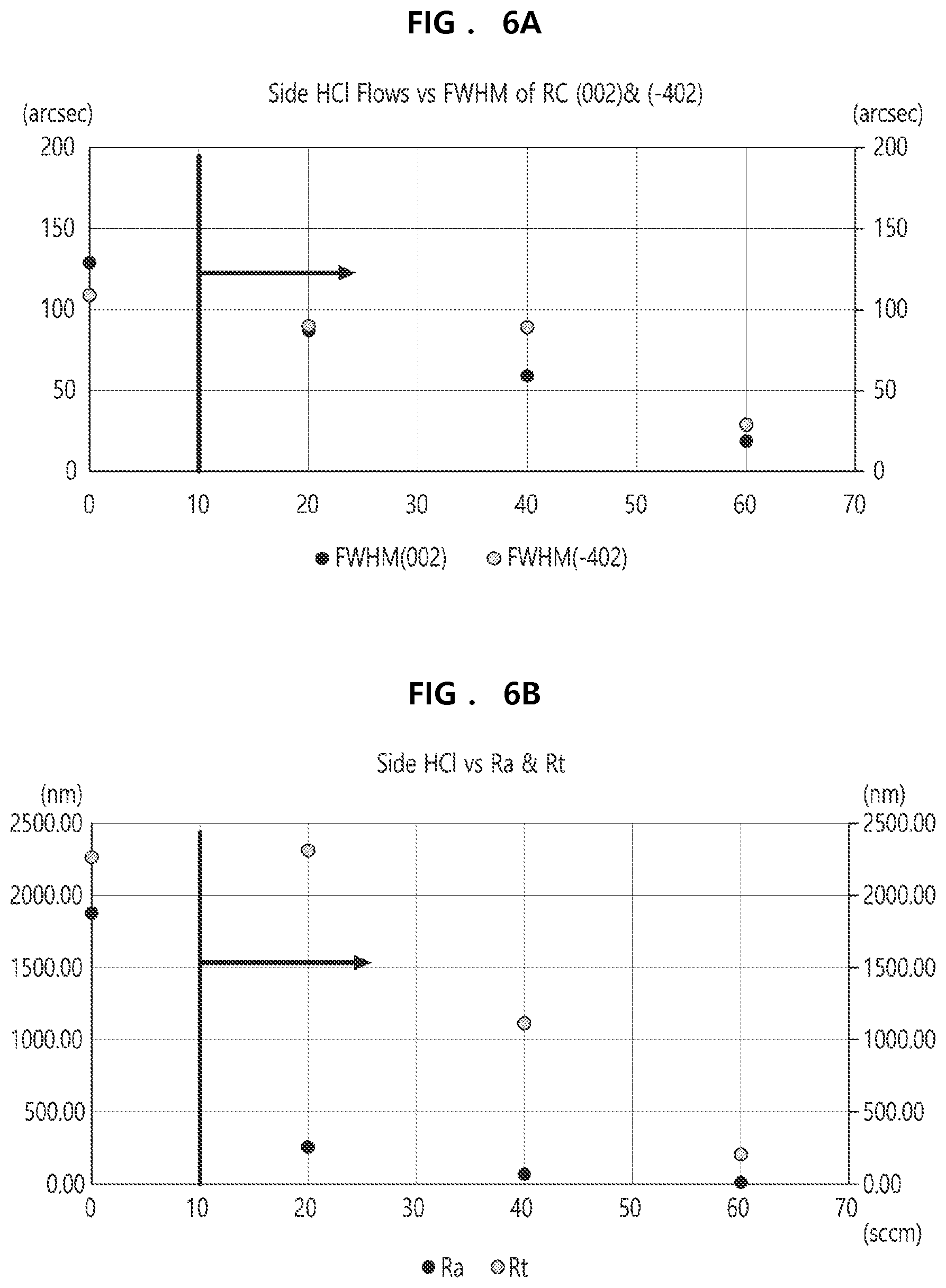 Patent US12366007 Figure 5 – Method of depositing Ga 2 O 3 crystal film according to hydride vapor phase epitaxy by supplying GaCl gas, oxygen, and HCl gas