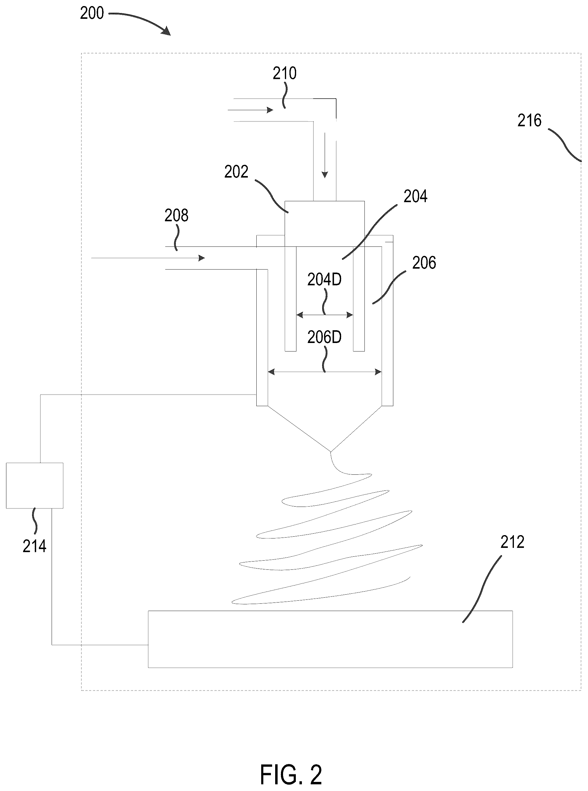 Patent US12366010 Figure 2 – Method of making a microfiber including biomass
