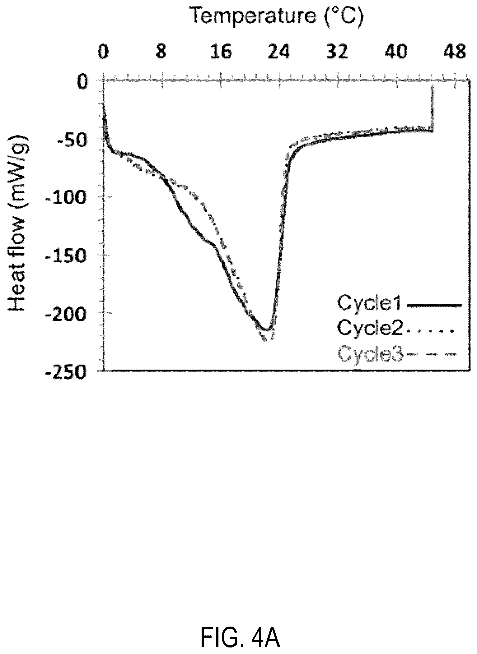 Patent US12366010 Figure 4 – Method of making a microfiber including biomass