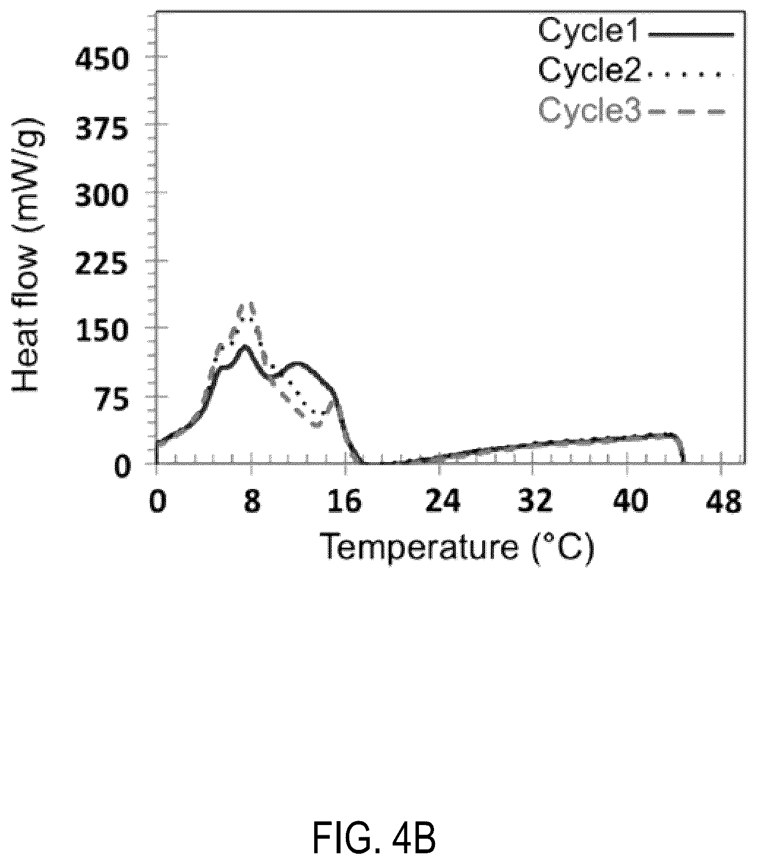 Patent US12366010 Figure 5 – Method of making a microfiber including biomass