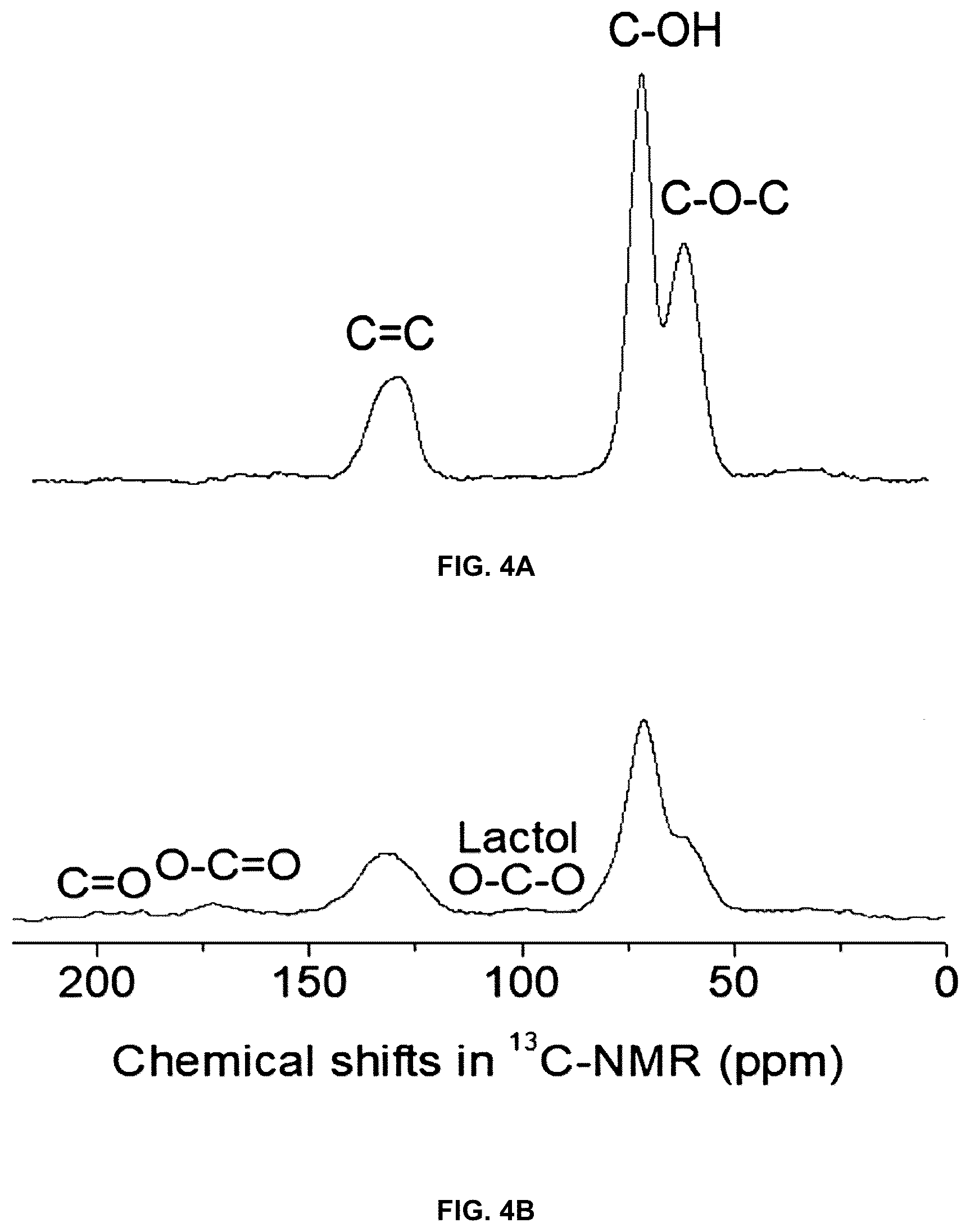 Patent US12366013 Figure 3 – High heat-resistant graphene oxide, method for manufacturing conductive graphene fiber by using same, and conductive graphene fiber manufactured therefrom
