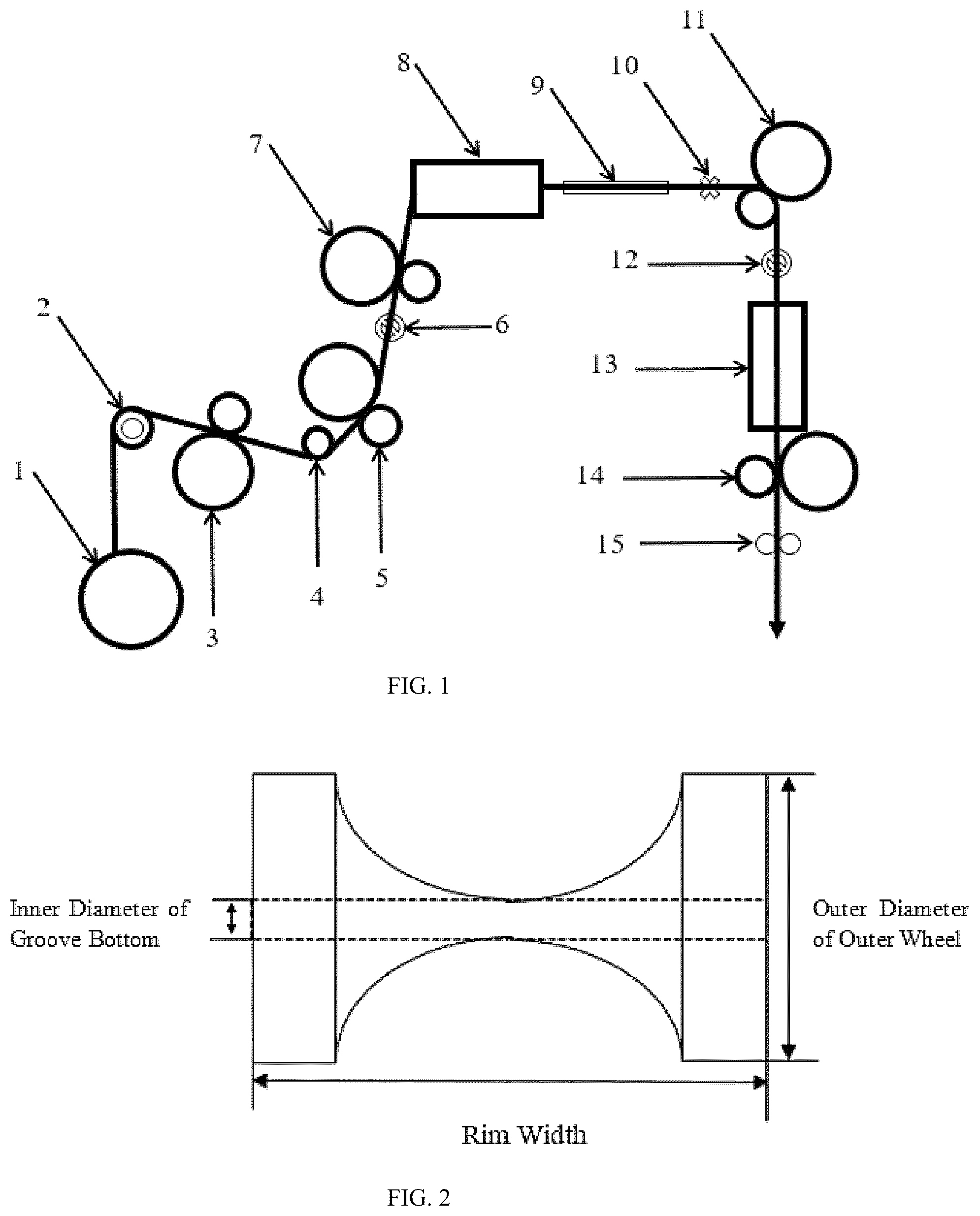 Patent US12366014 Figure 1 – Method for preparing black fibers