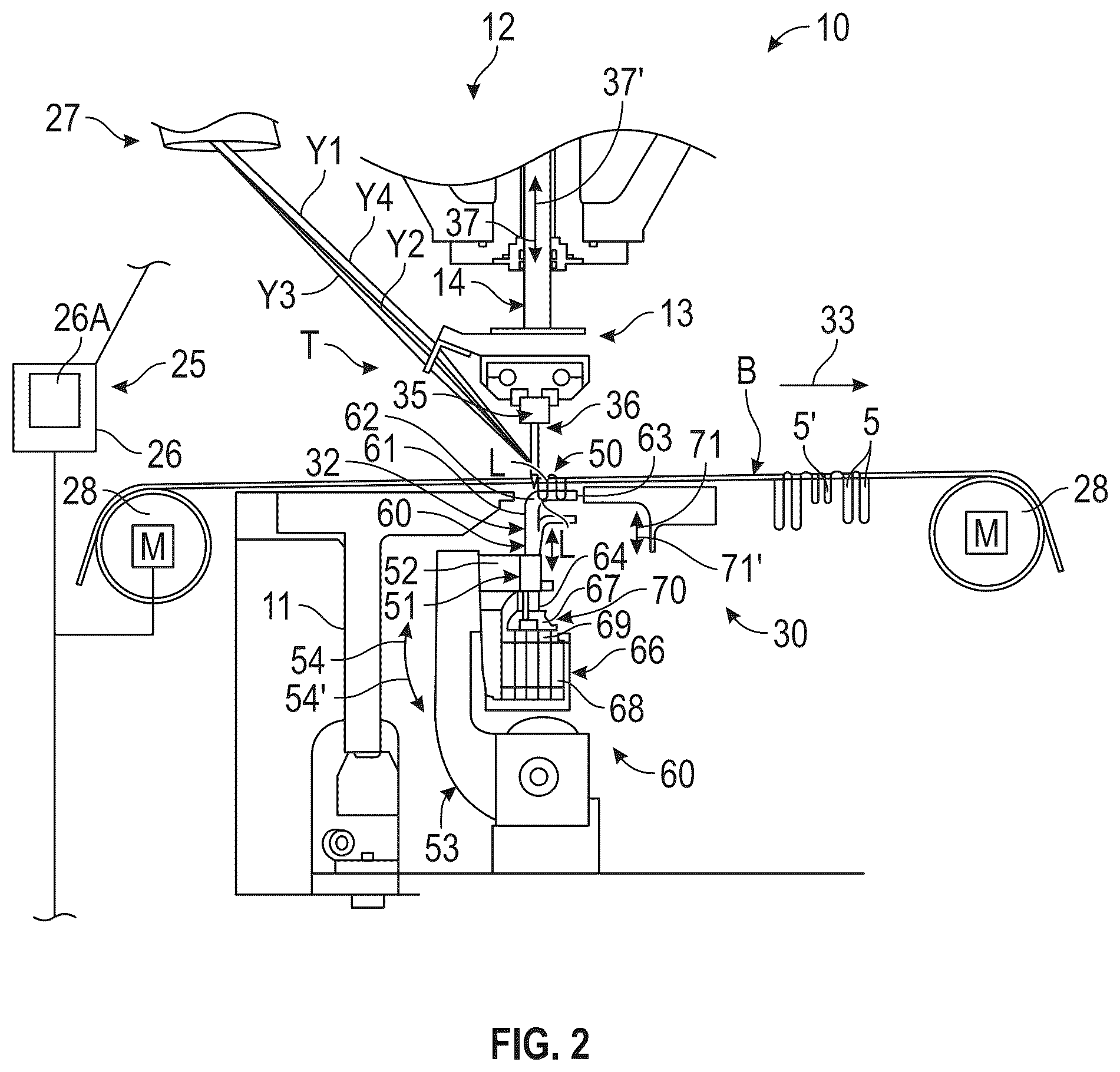 Patent US12366021 Figure 2 – Tufting machine and method of tufting